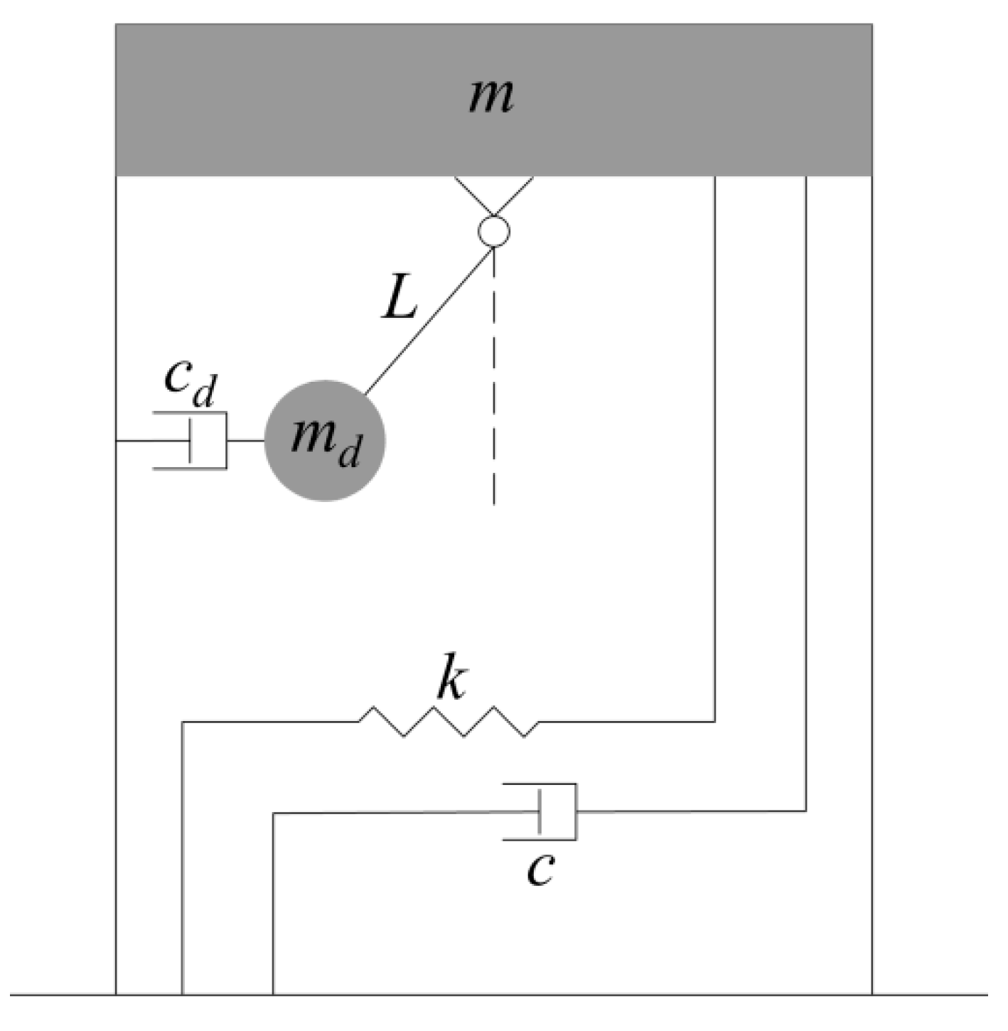 Applsci 11 10103 g005 550