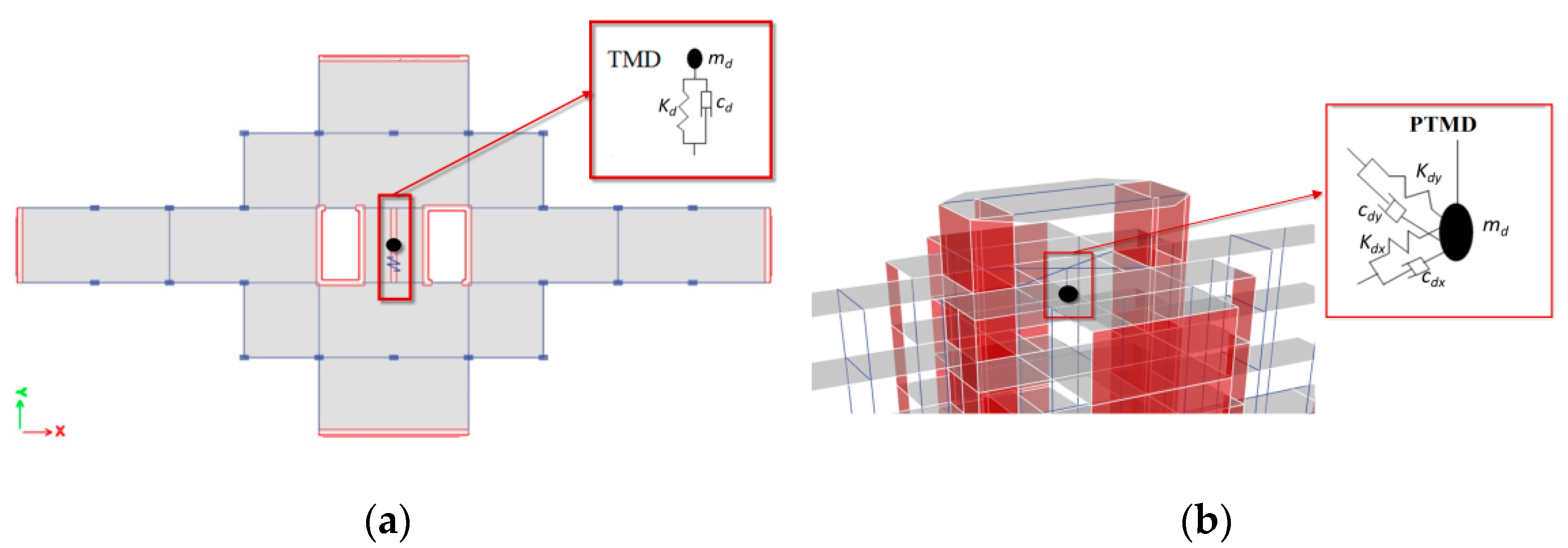 Applsci 11 10103 g006 550