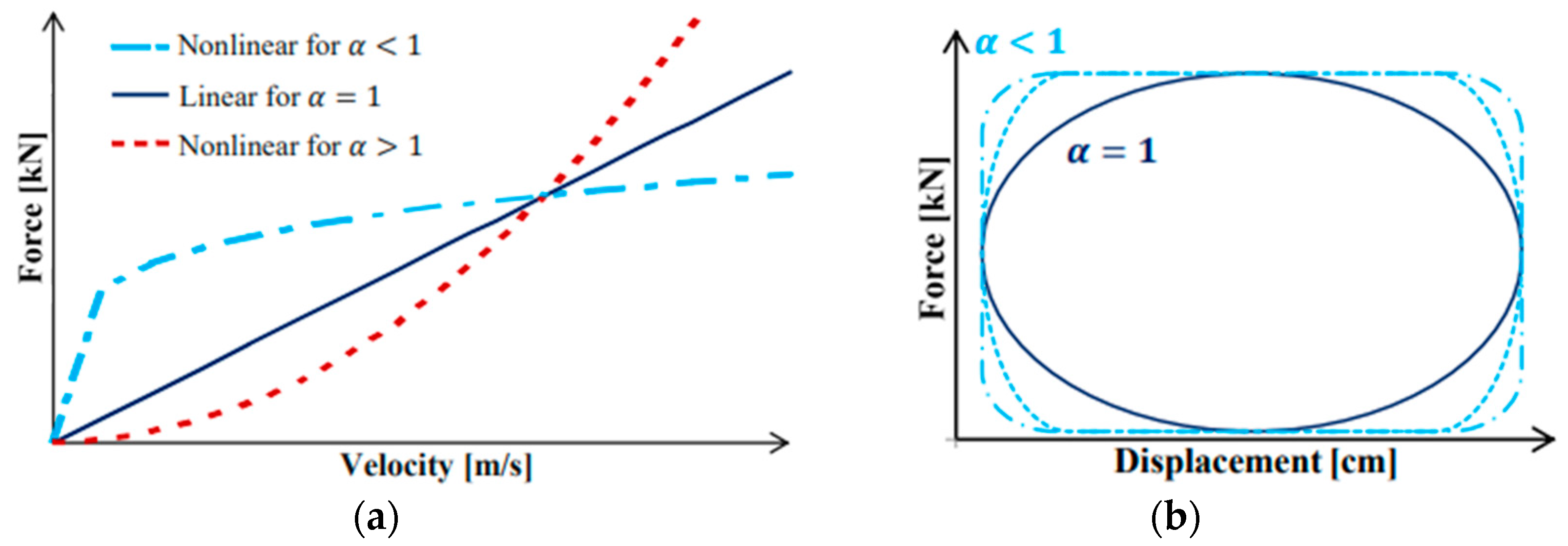 Applsci 11 10103 g007 550