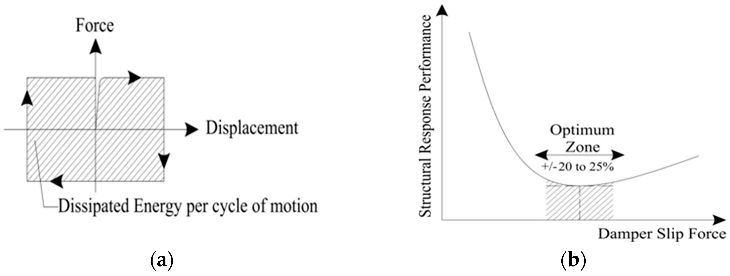 Applsci 11 10103 g010 550