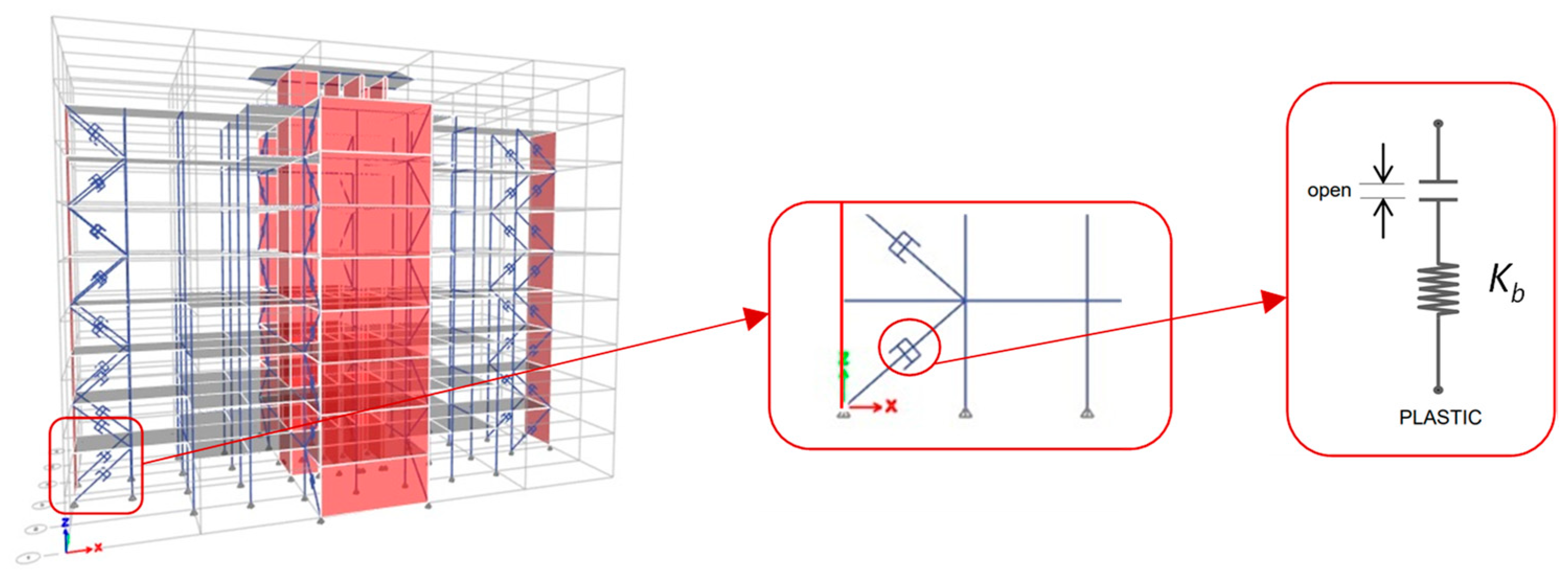 Applsci 11 10103 g011 550