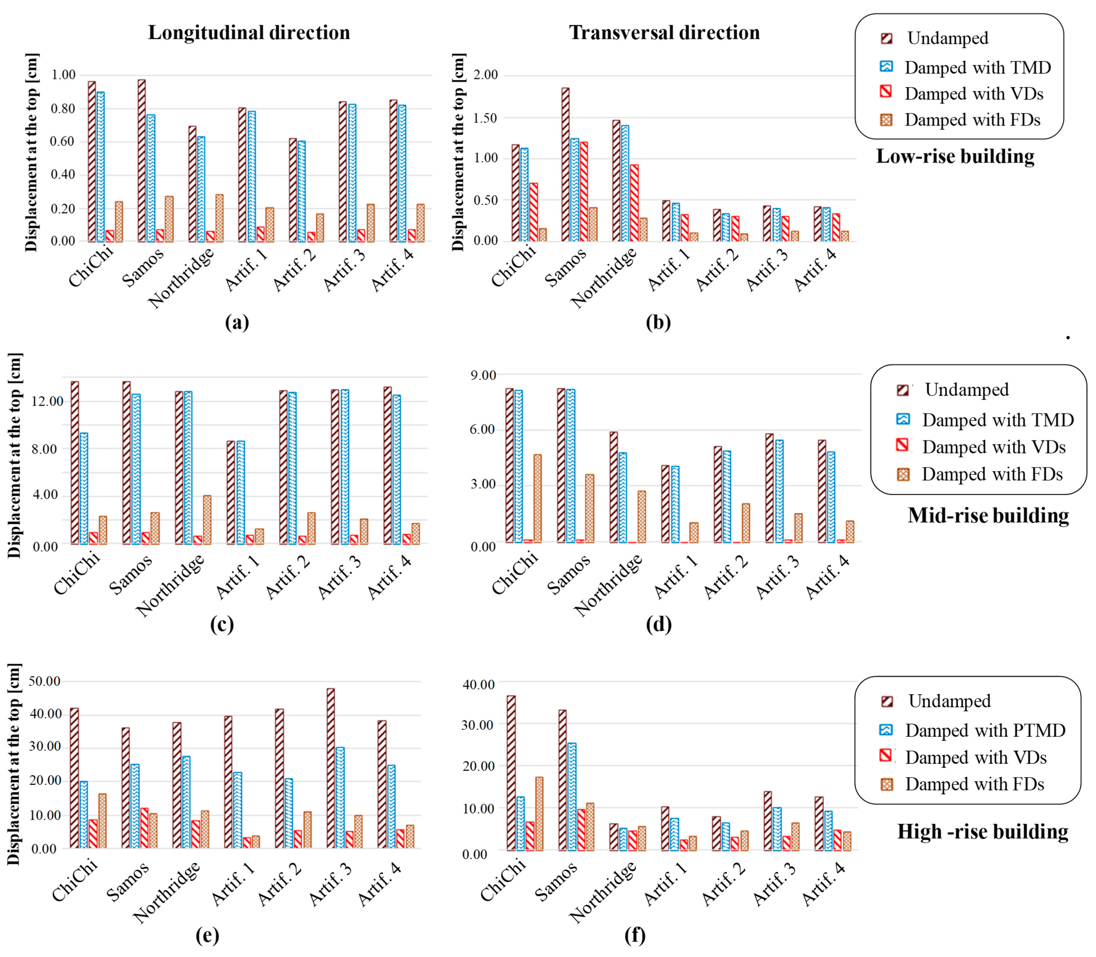 Applsci 11 10103 g012 550
