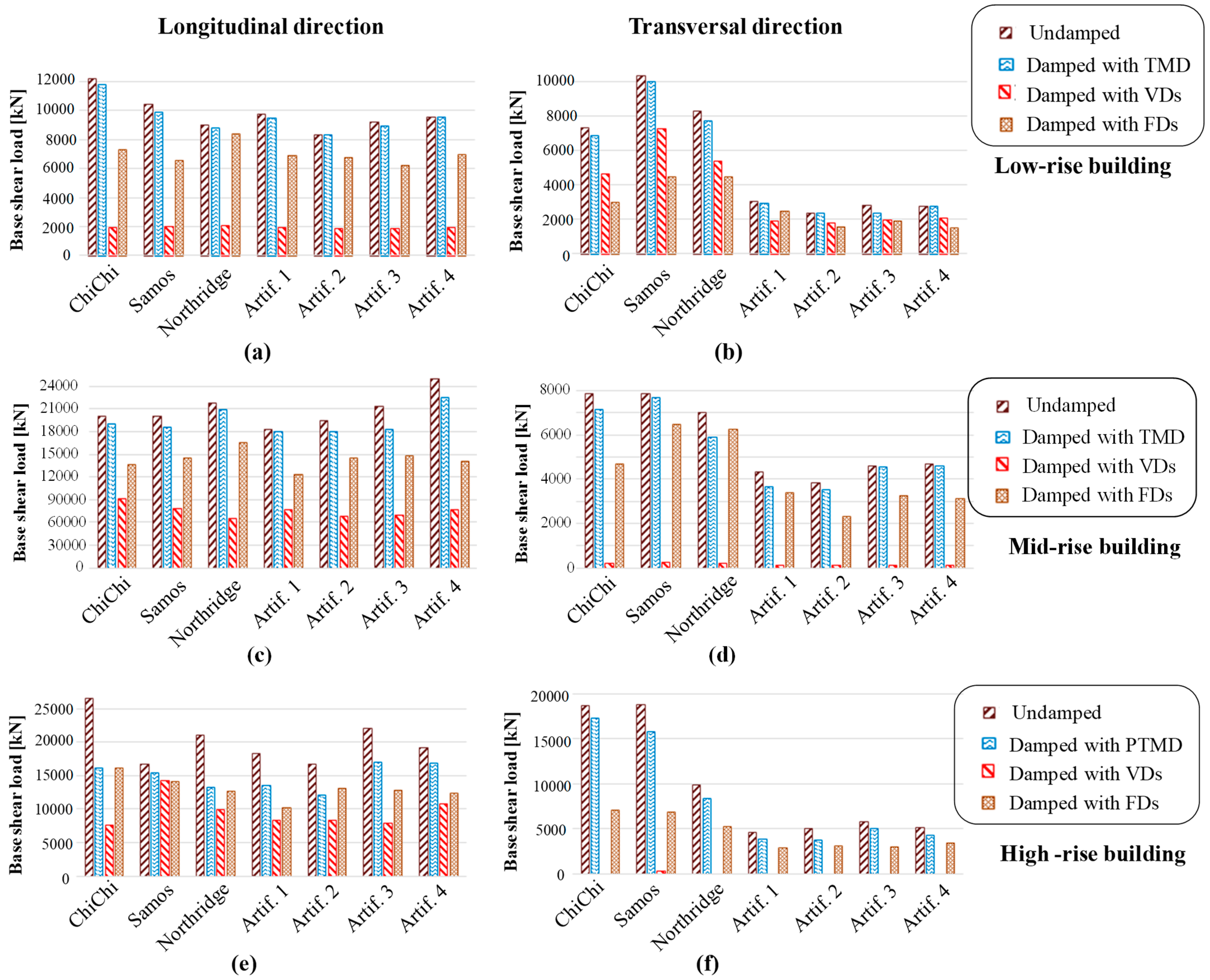 Applsci 11 10103 g013 550