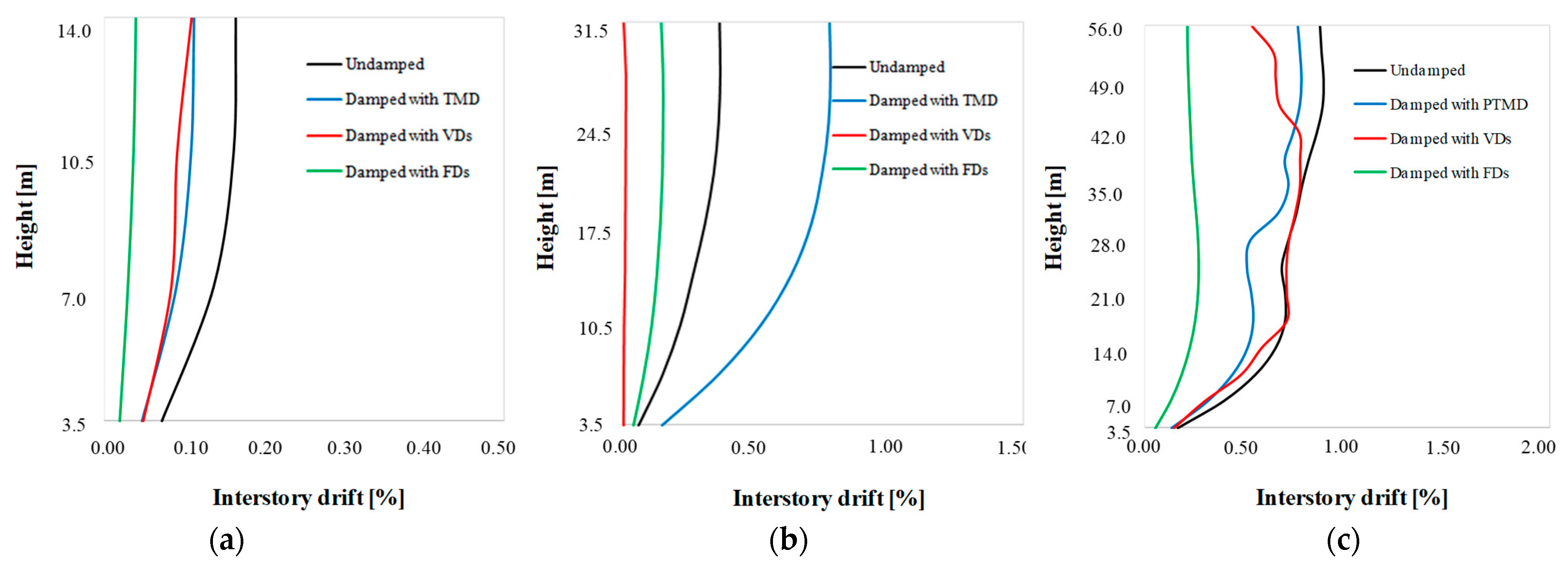 Applsci 11 10103 g015 550