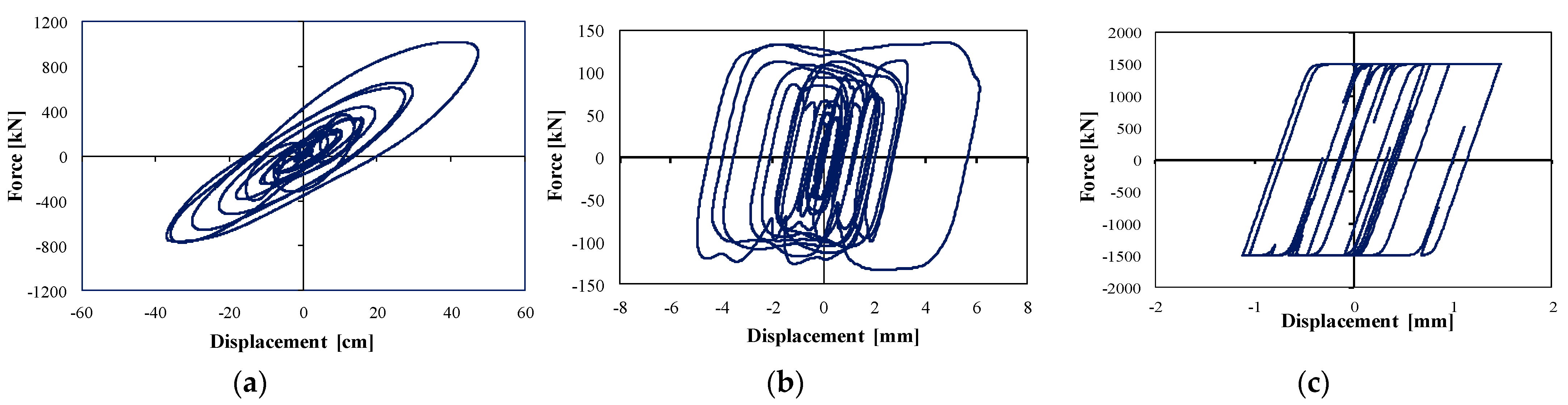Applsci 11 10103 g016 550