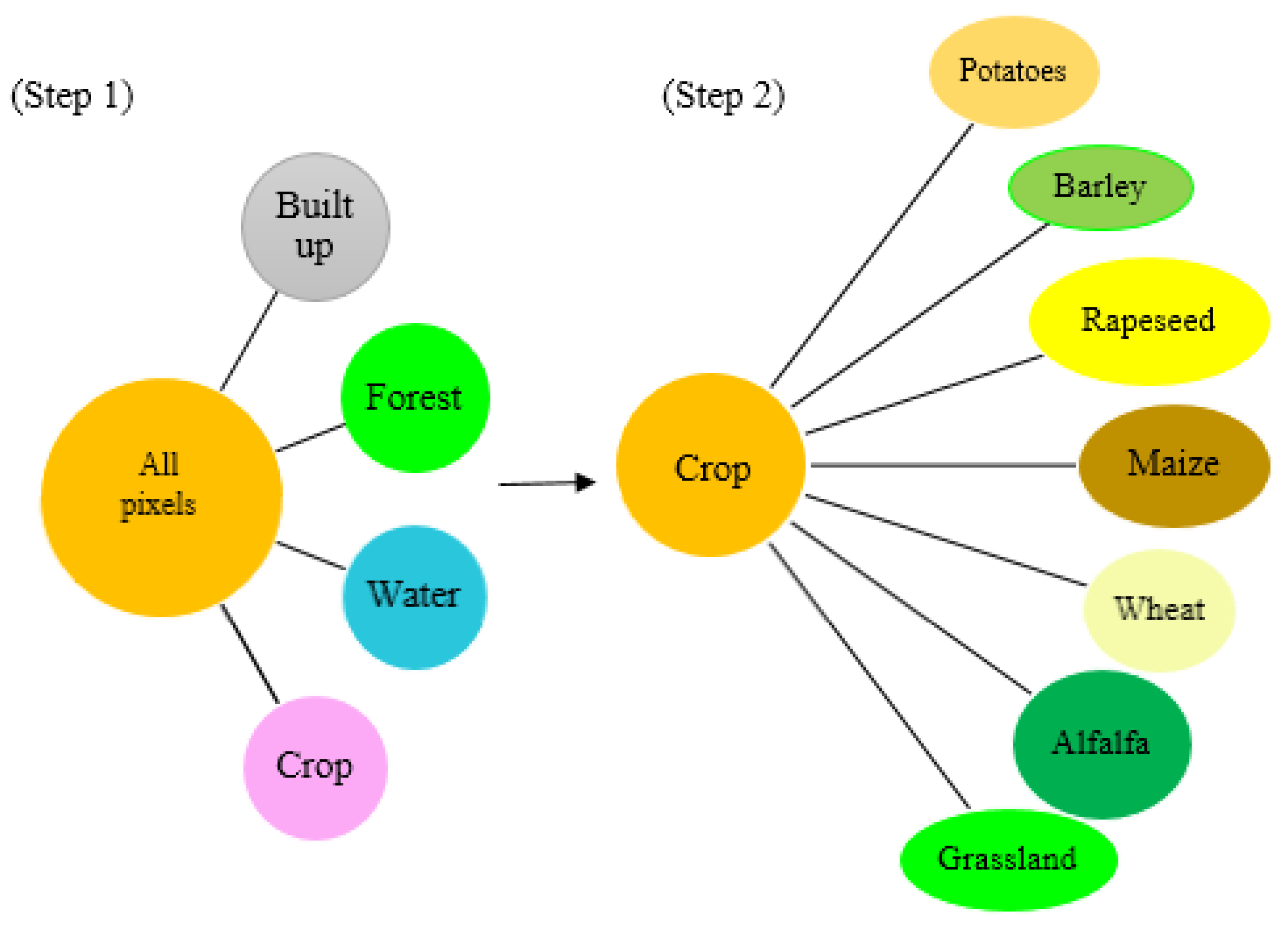Applsci 11 10104 g004 550