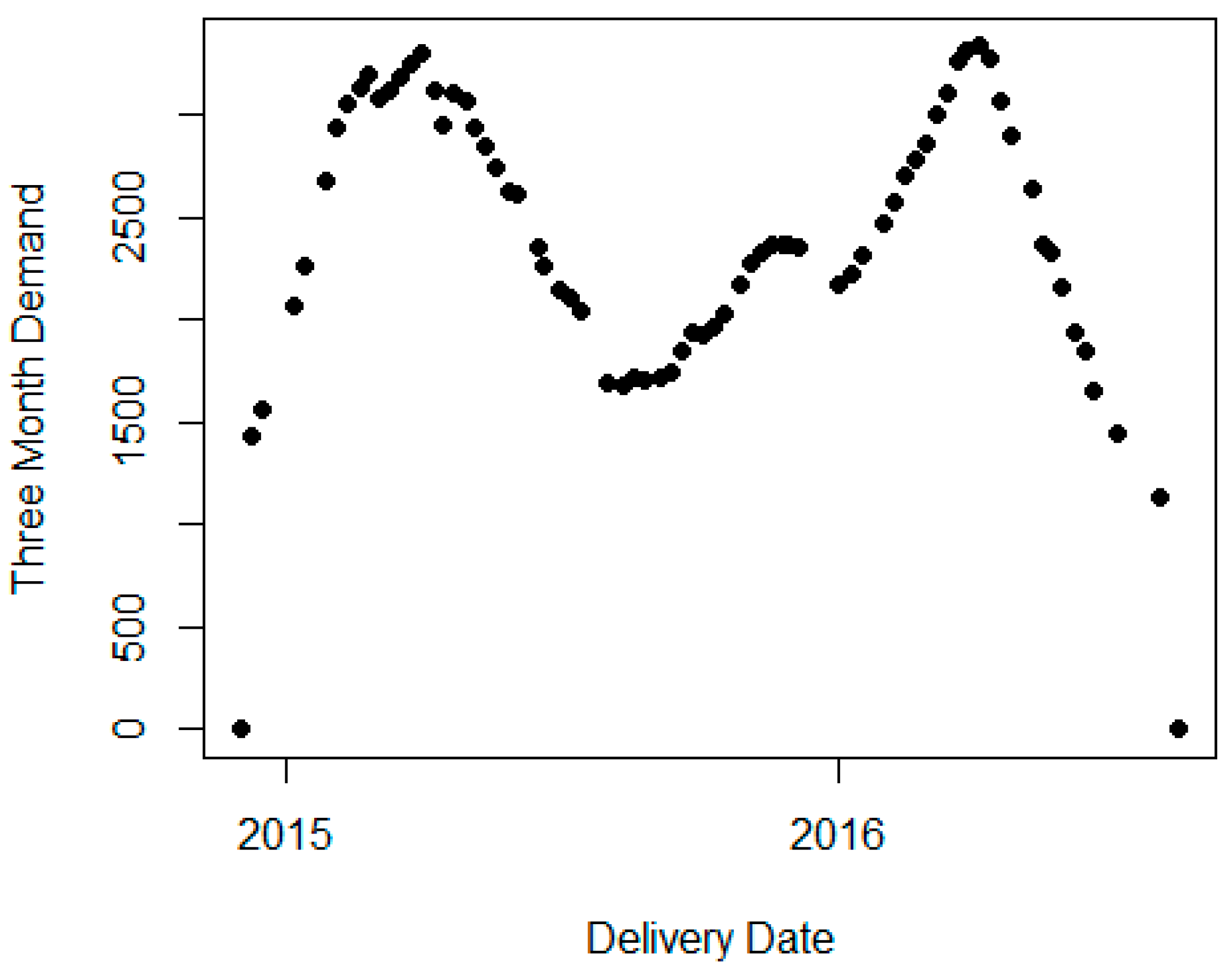 Applsci 11 10105 g002 550