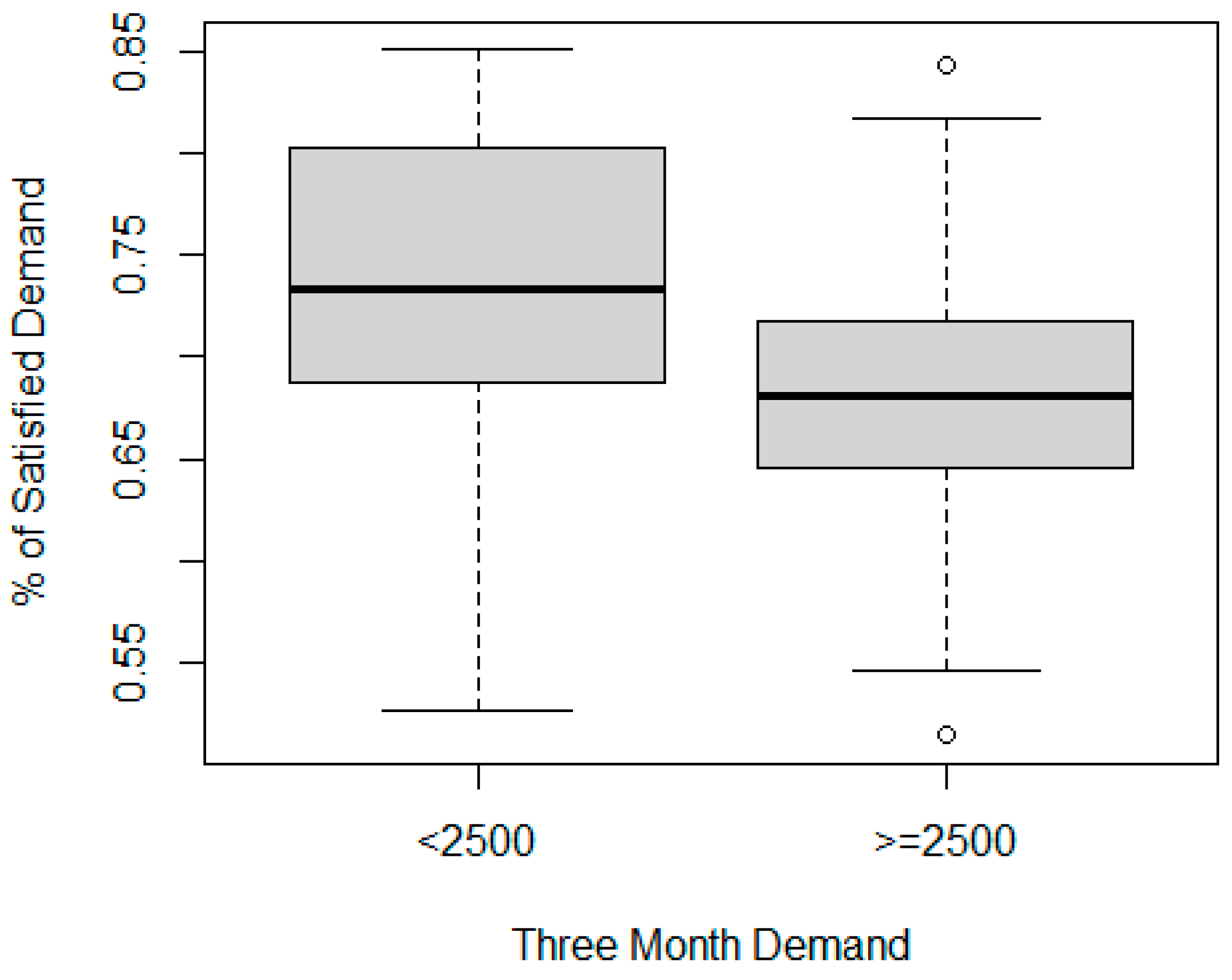 Applsci 11 10105 g003 550