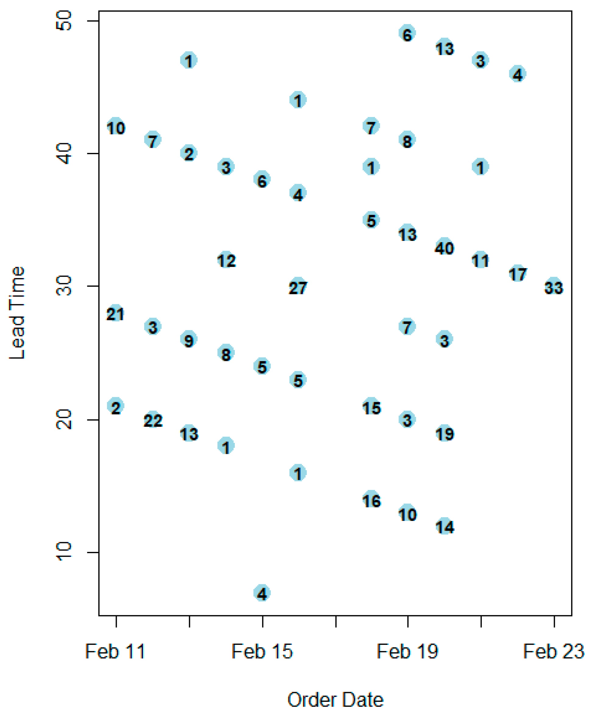 Applsci 11 10105 g005 550