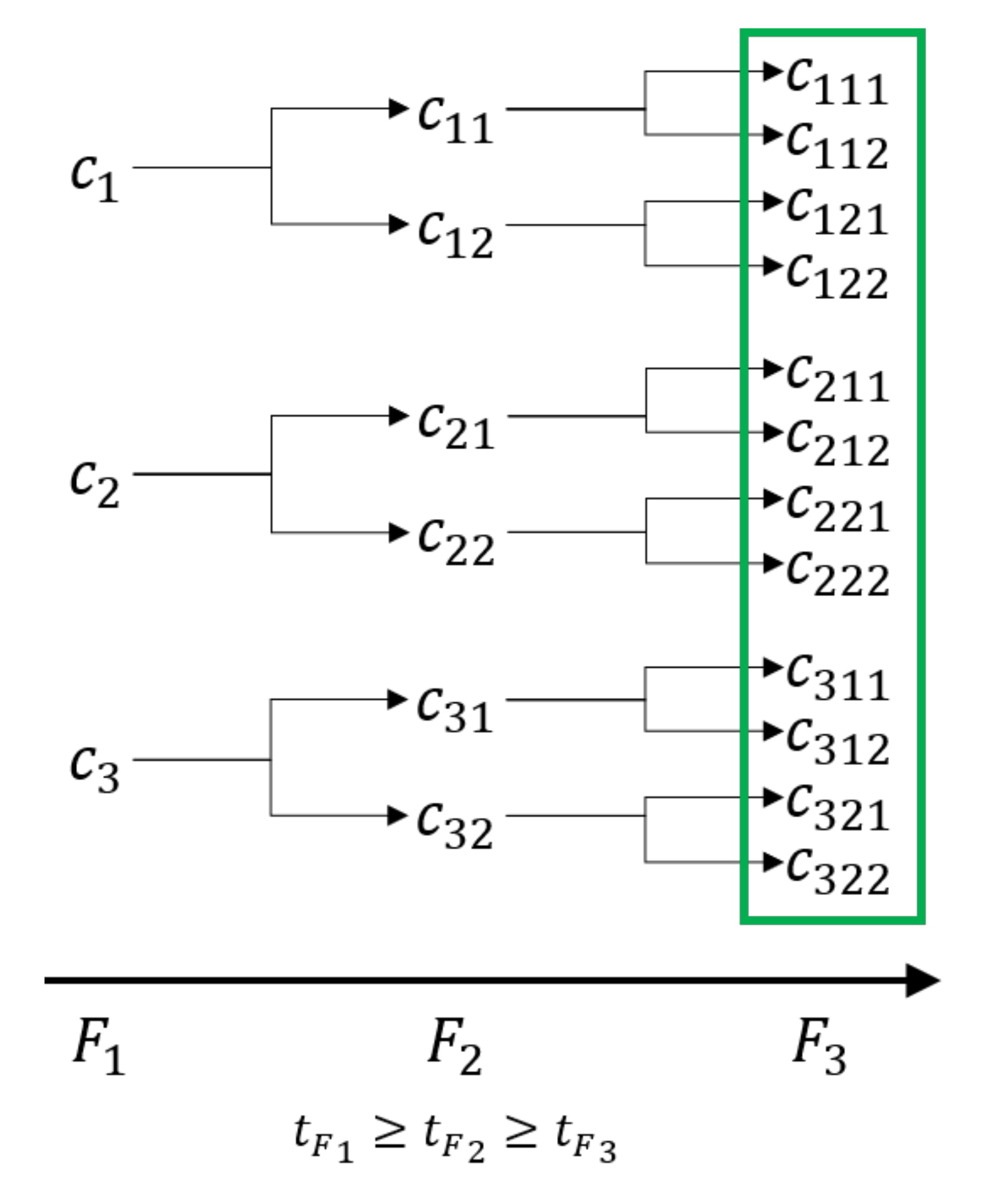 Applsci 11 10110 g002
