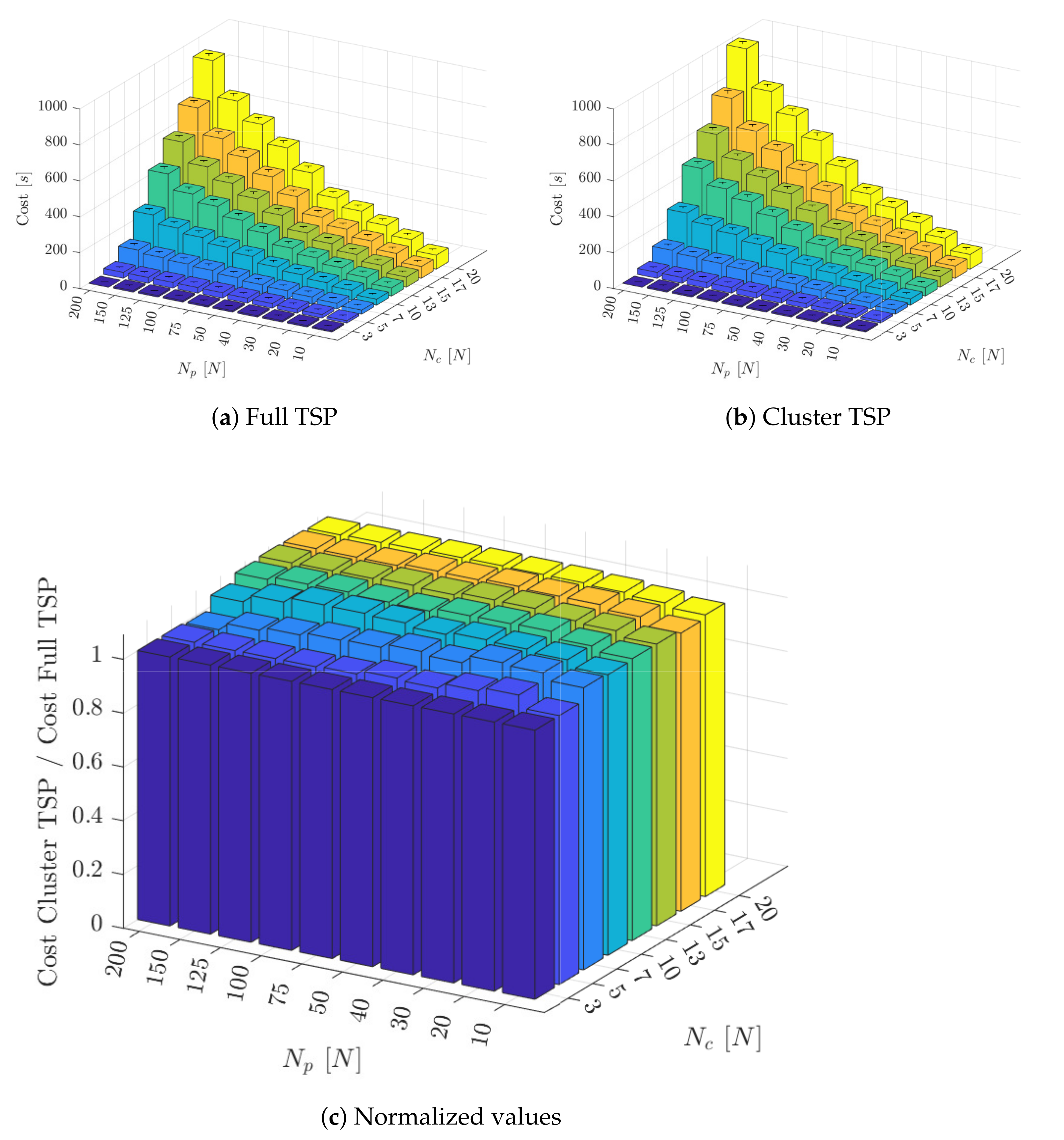 Applsci 11 10110 g003