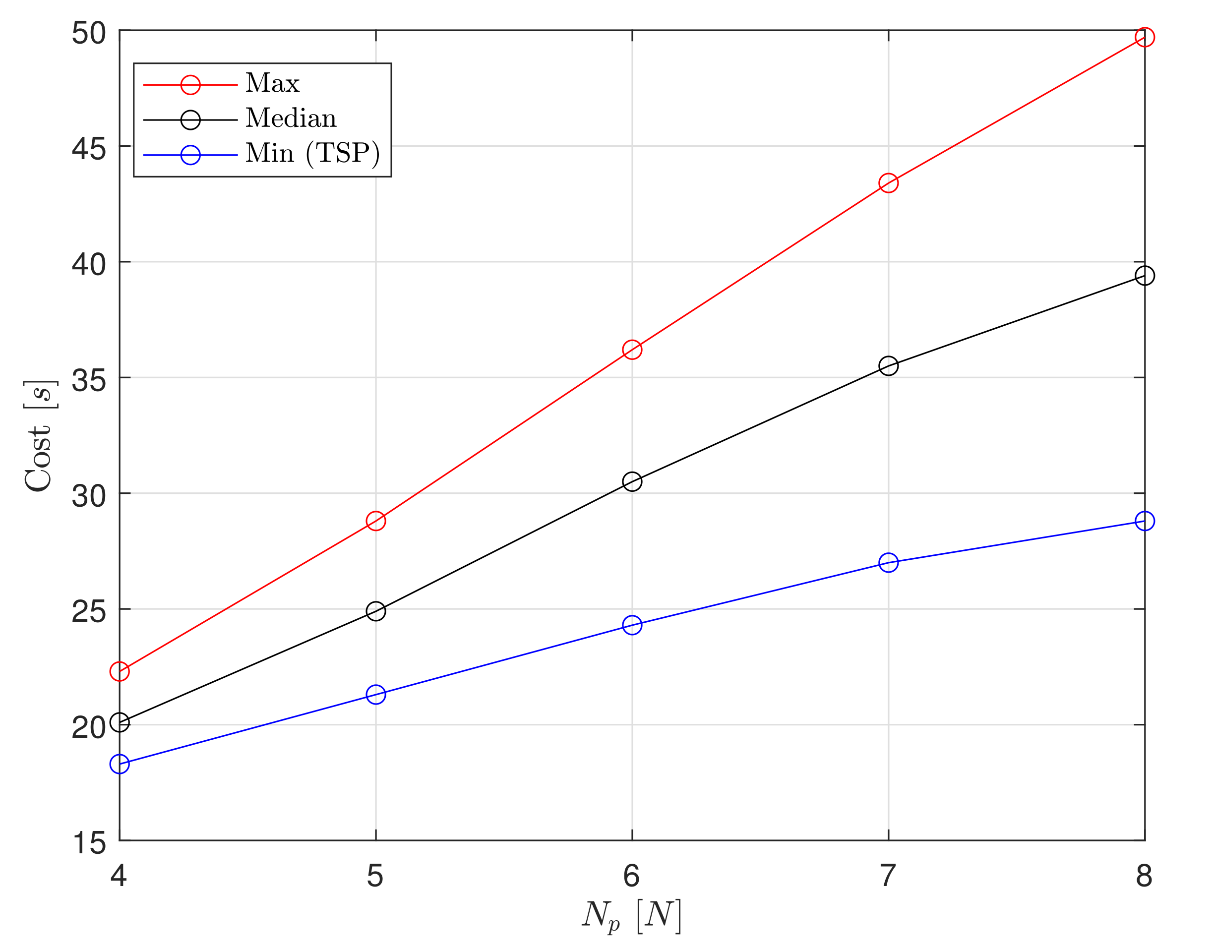 Applsci 11 10110 g005