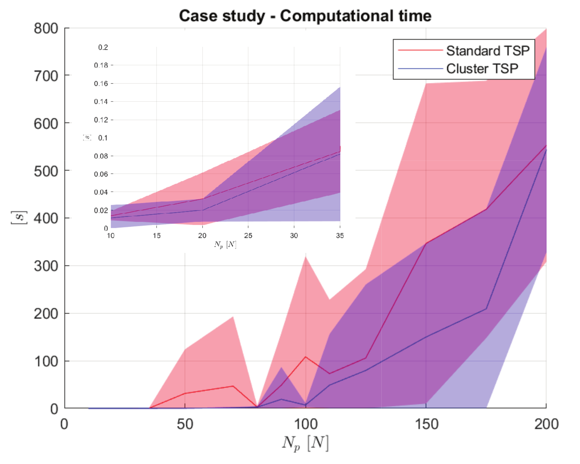 Applsci 11 10110 g006