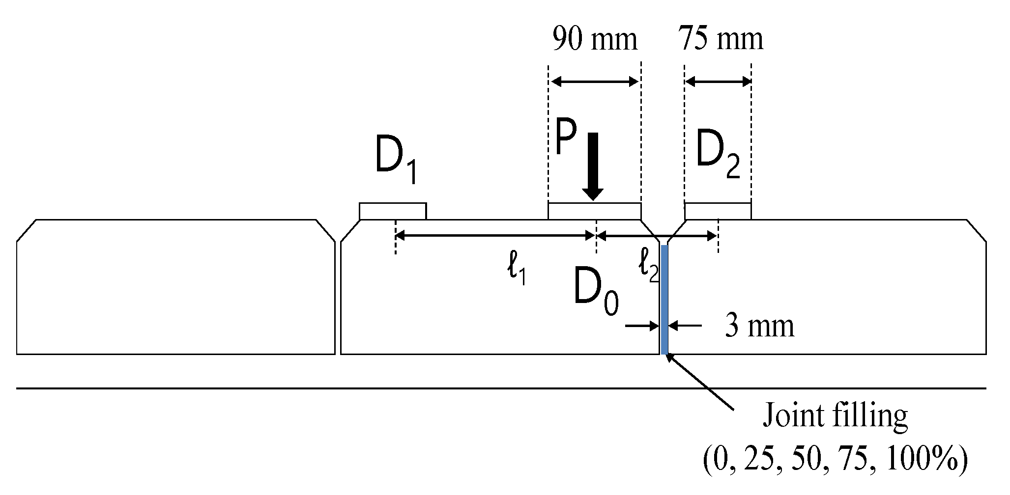 Applsci 11 10111 g004