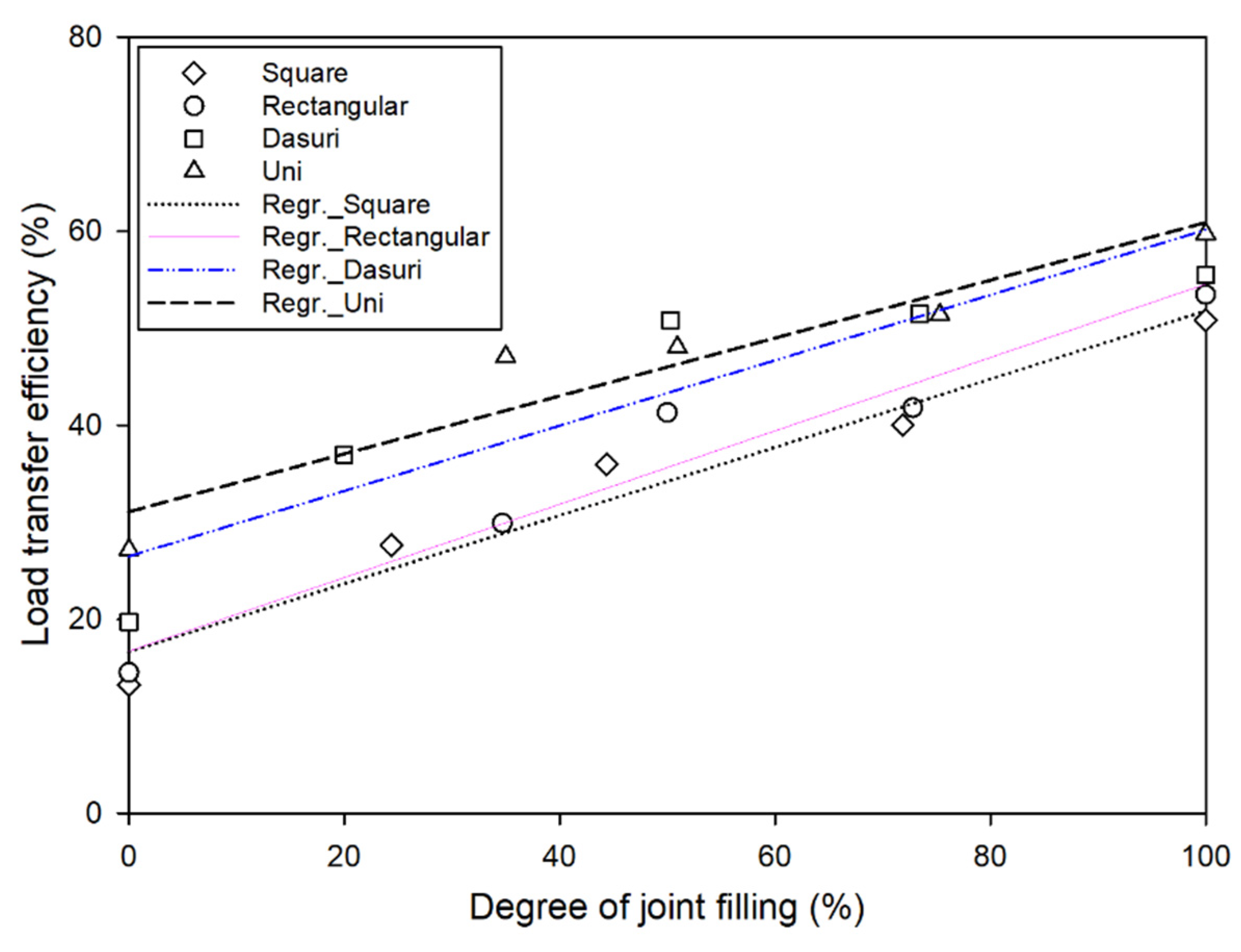Applsci 11 10111 g005