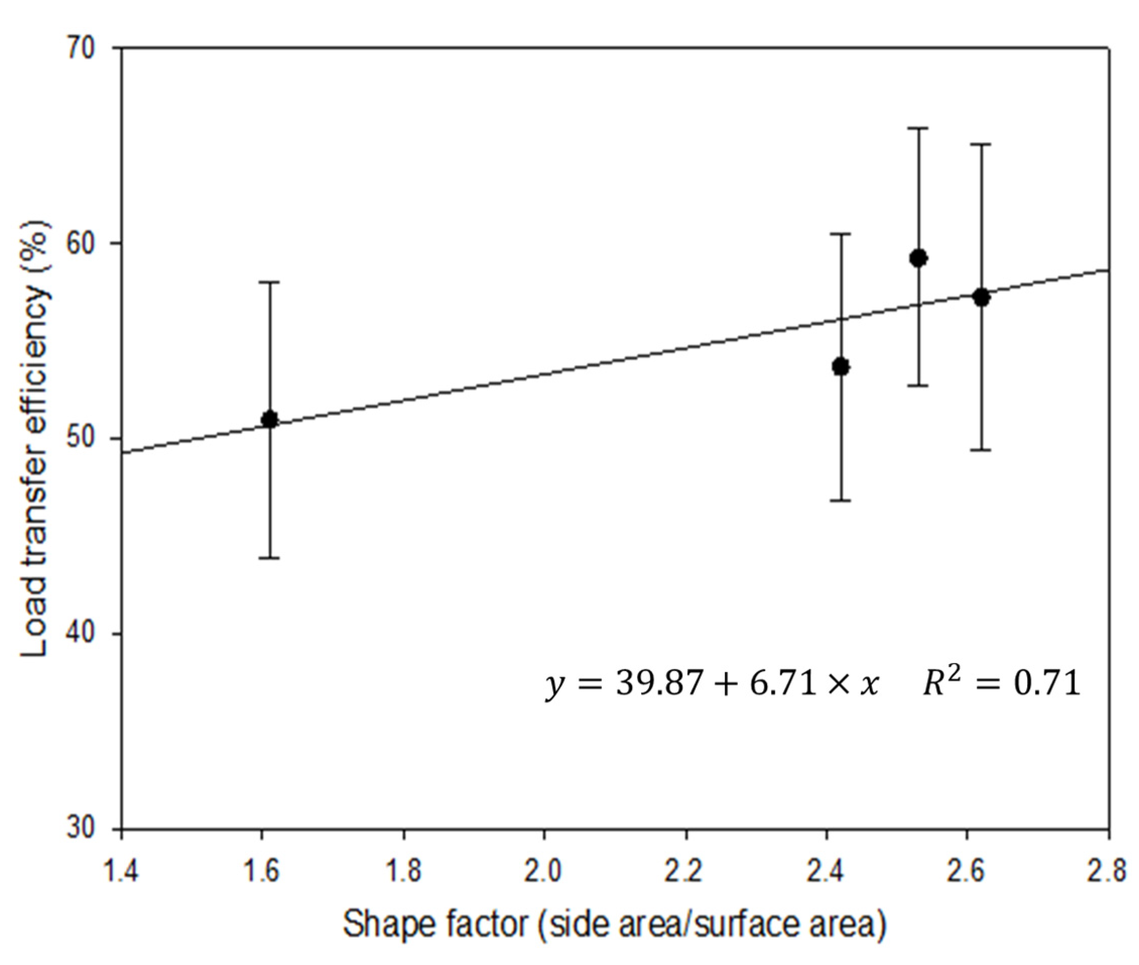 Applsci 11 10111 g006