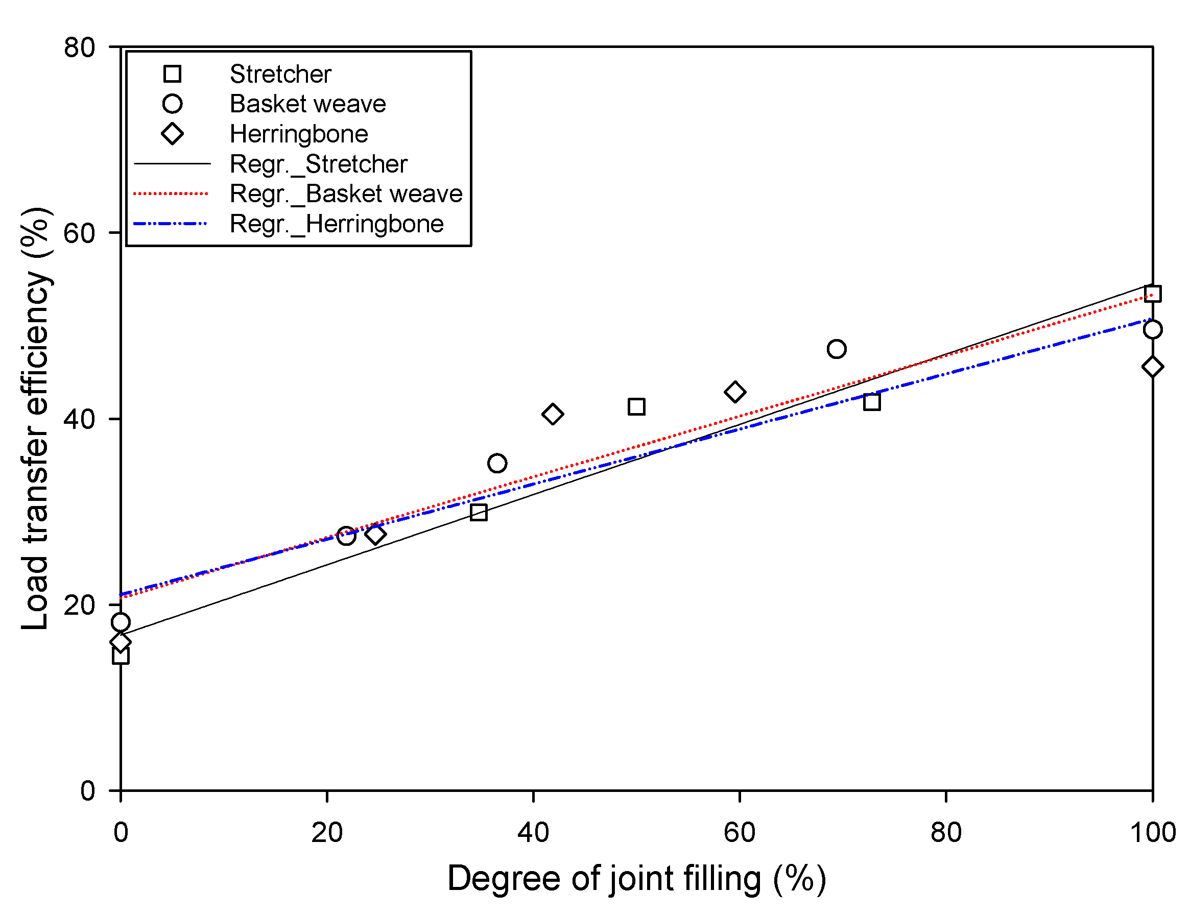 Applsci 11 10111 g007