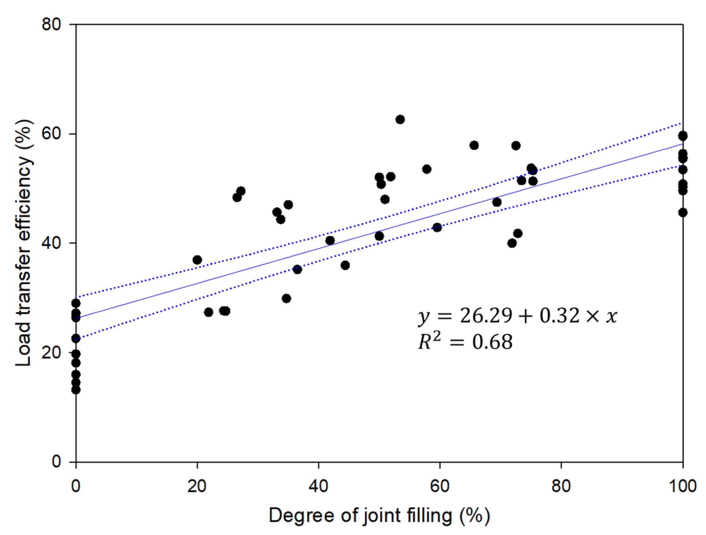 Applsci 11 10111 g008