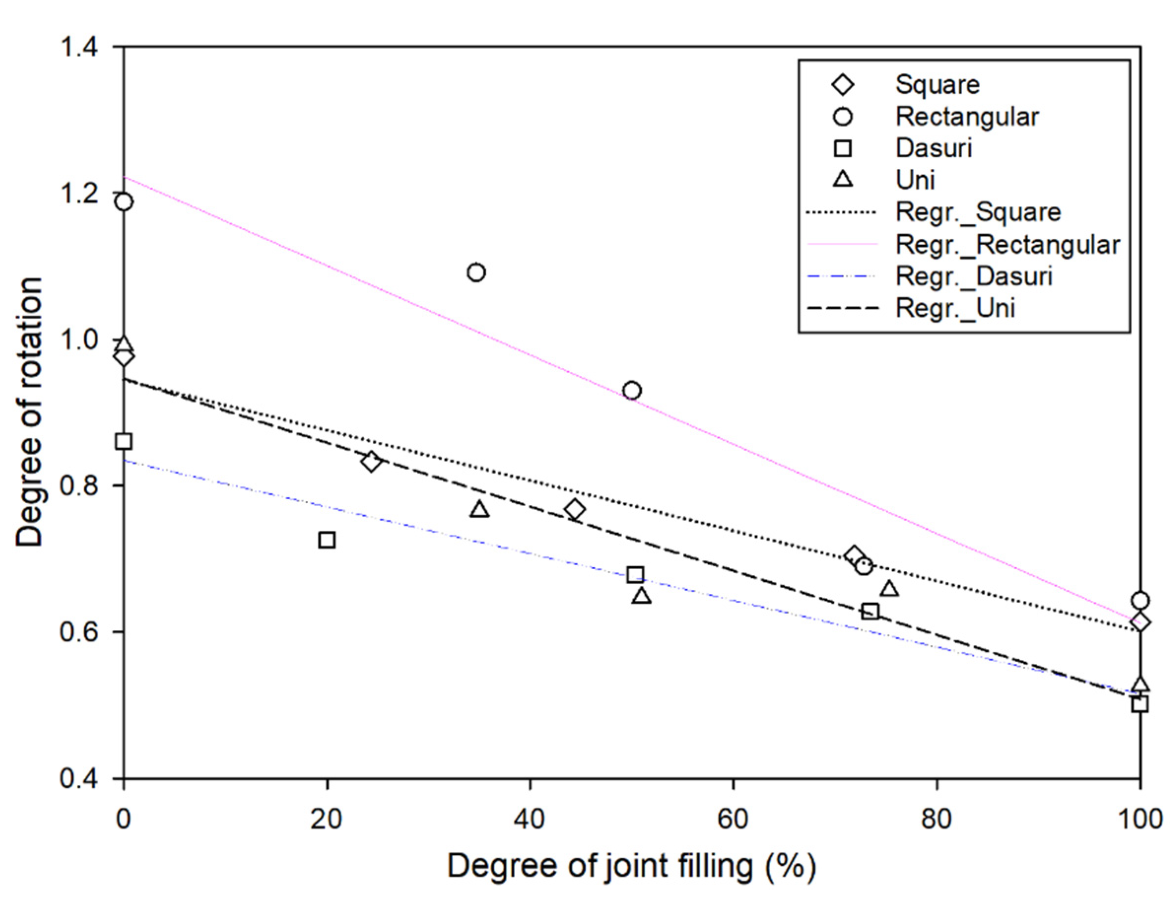 Applsci 11 10111 g009