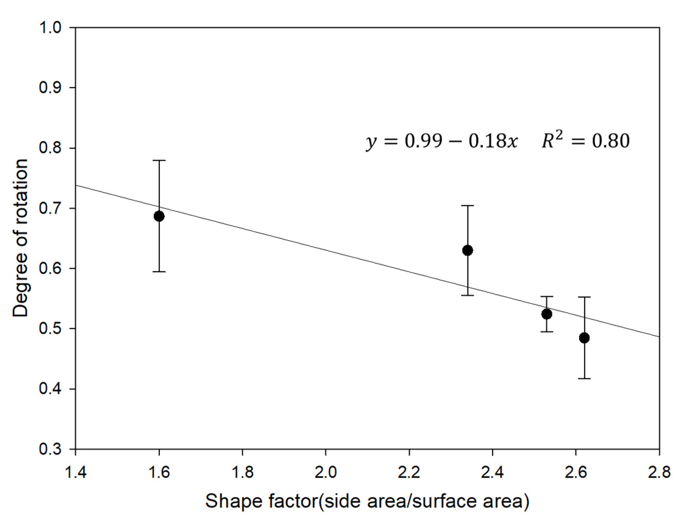Applsci 11 10111 g010