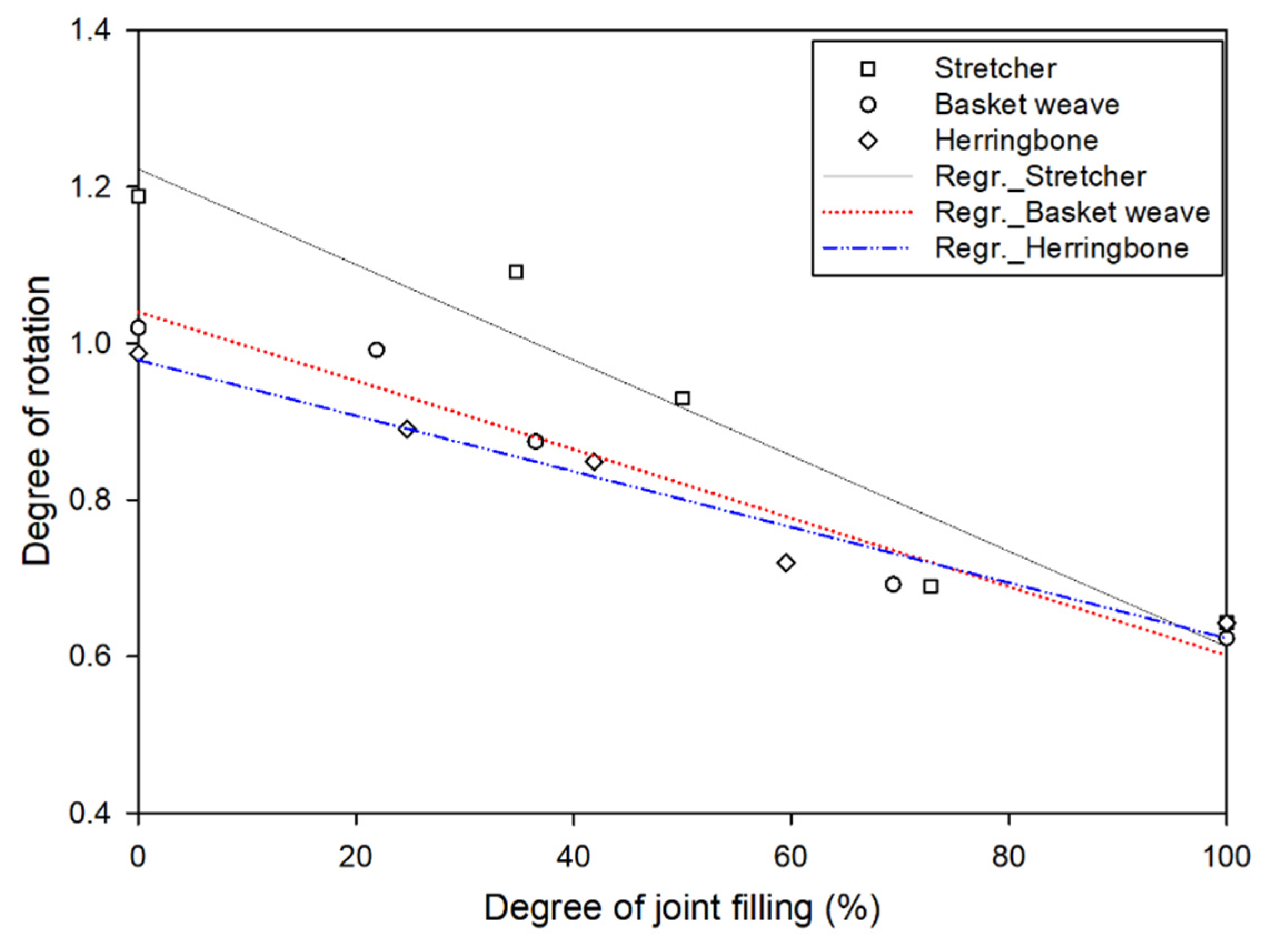 Applsci 11 10111 g011