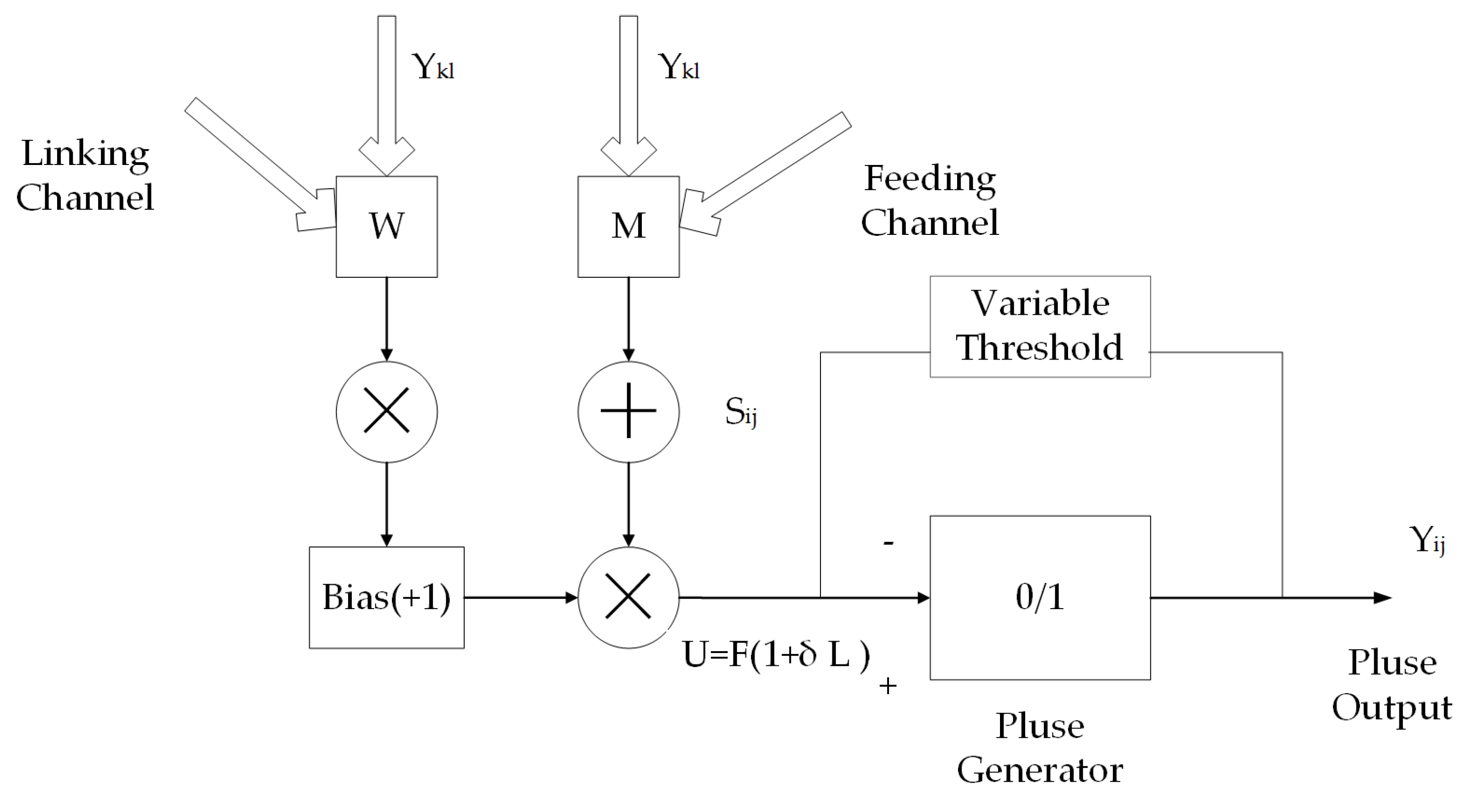 Applsci 11 10113 g004 Applsci 11 10113 g004