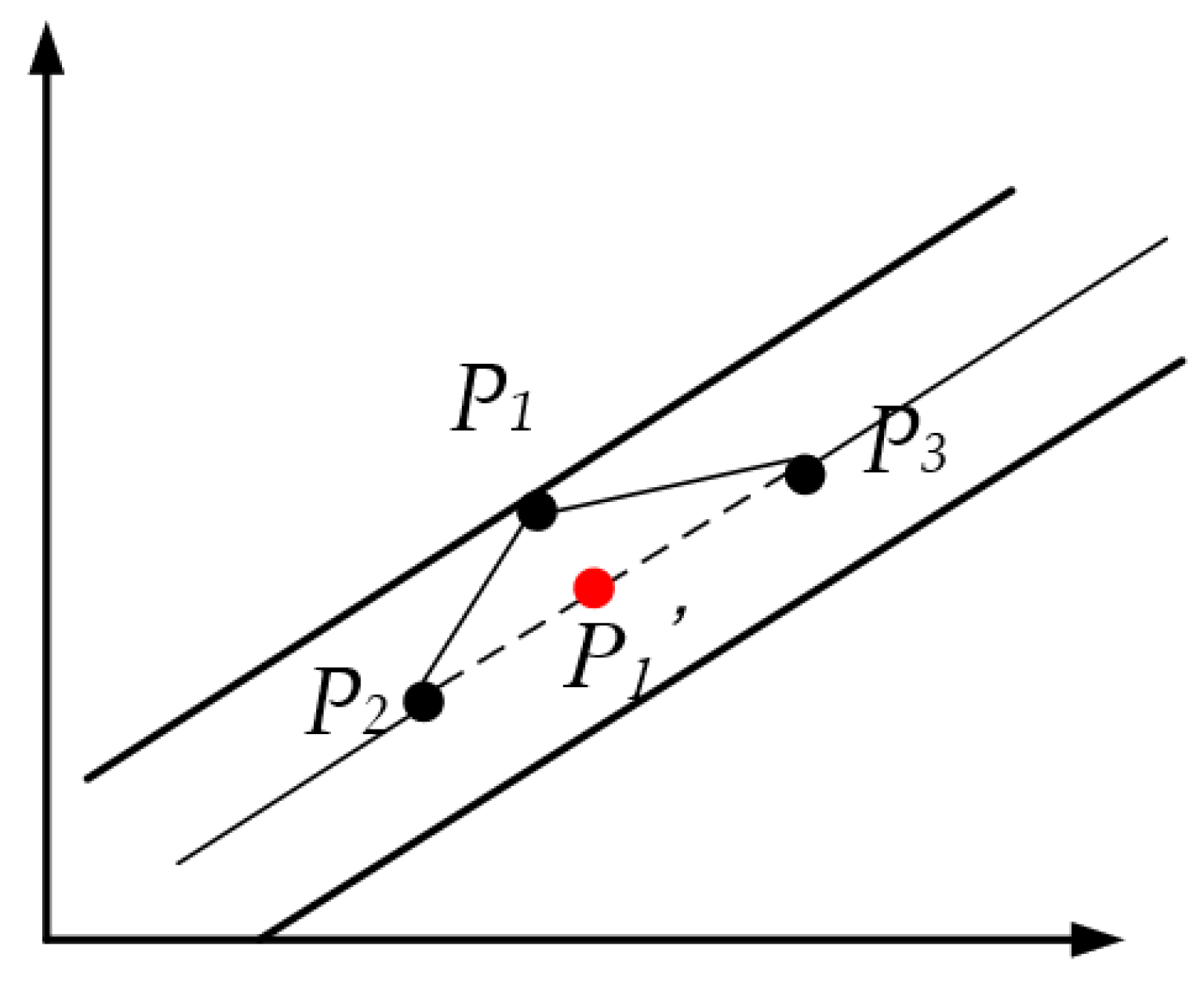 Applsci 11 10113 g005 Applsci 11 10113 g005