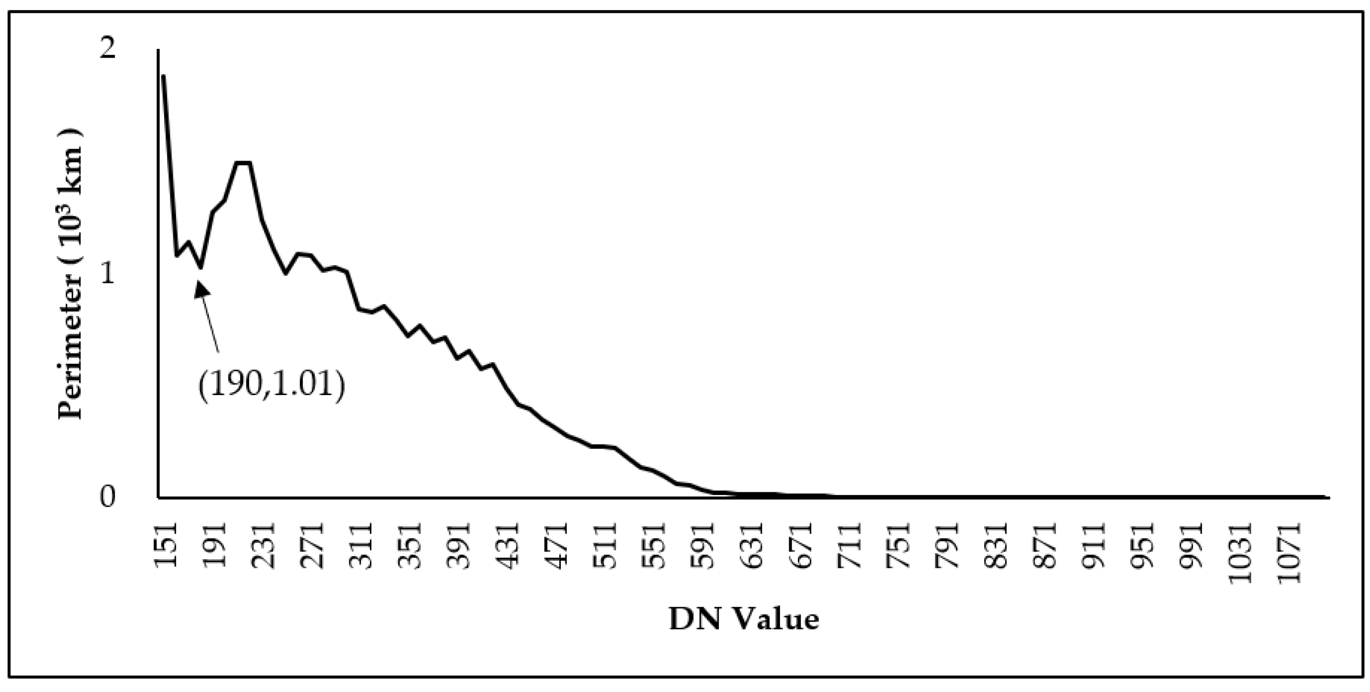 Applsci 11 10113 g006 Applsci 11 10113 g006
