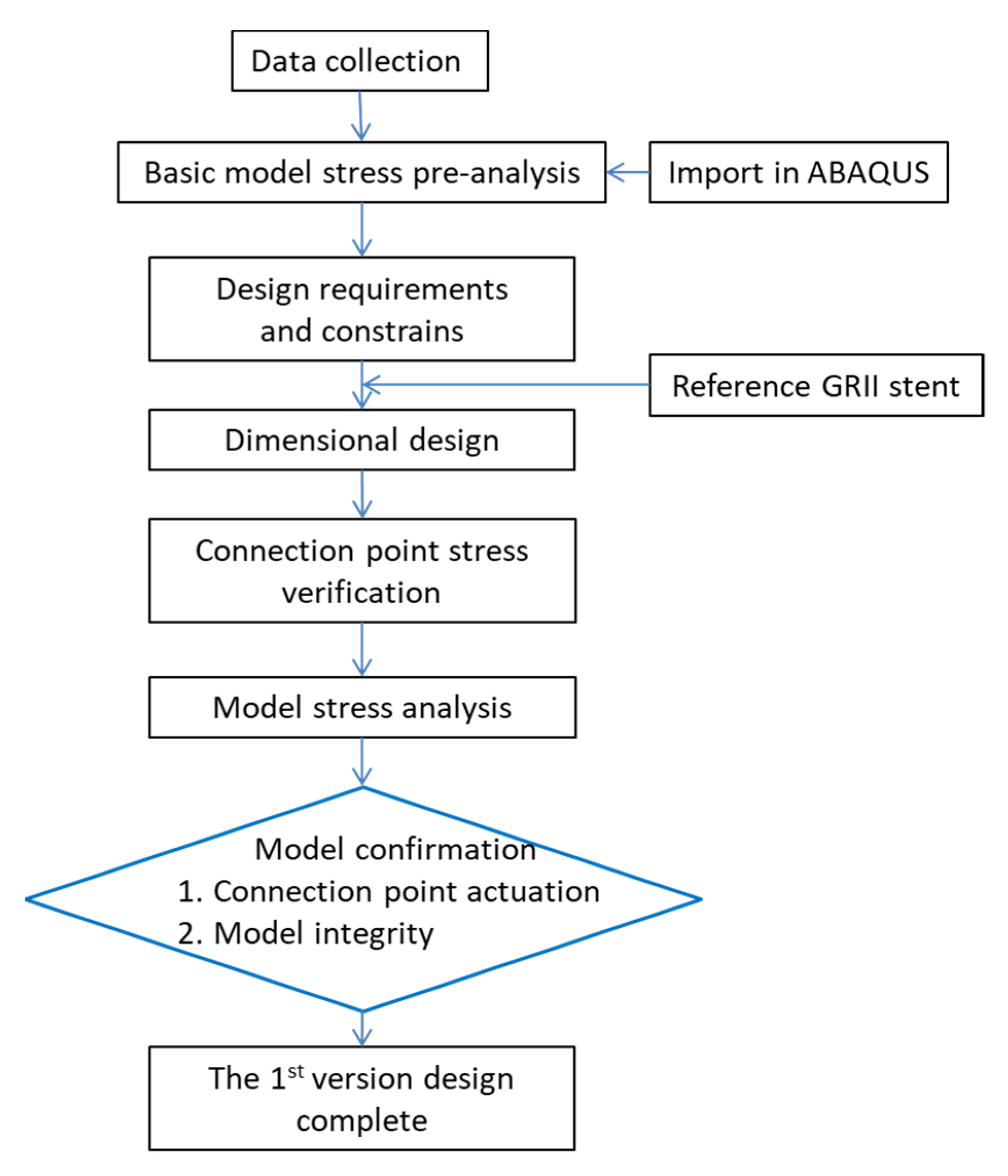 Applsci 11 10114 g001