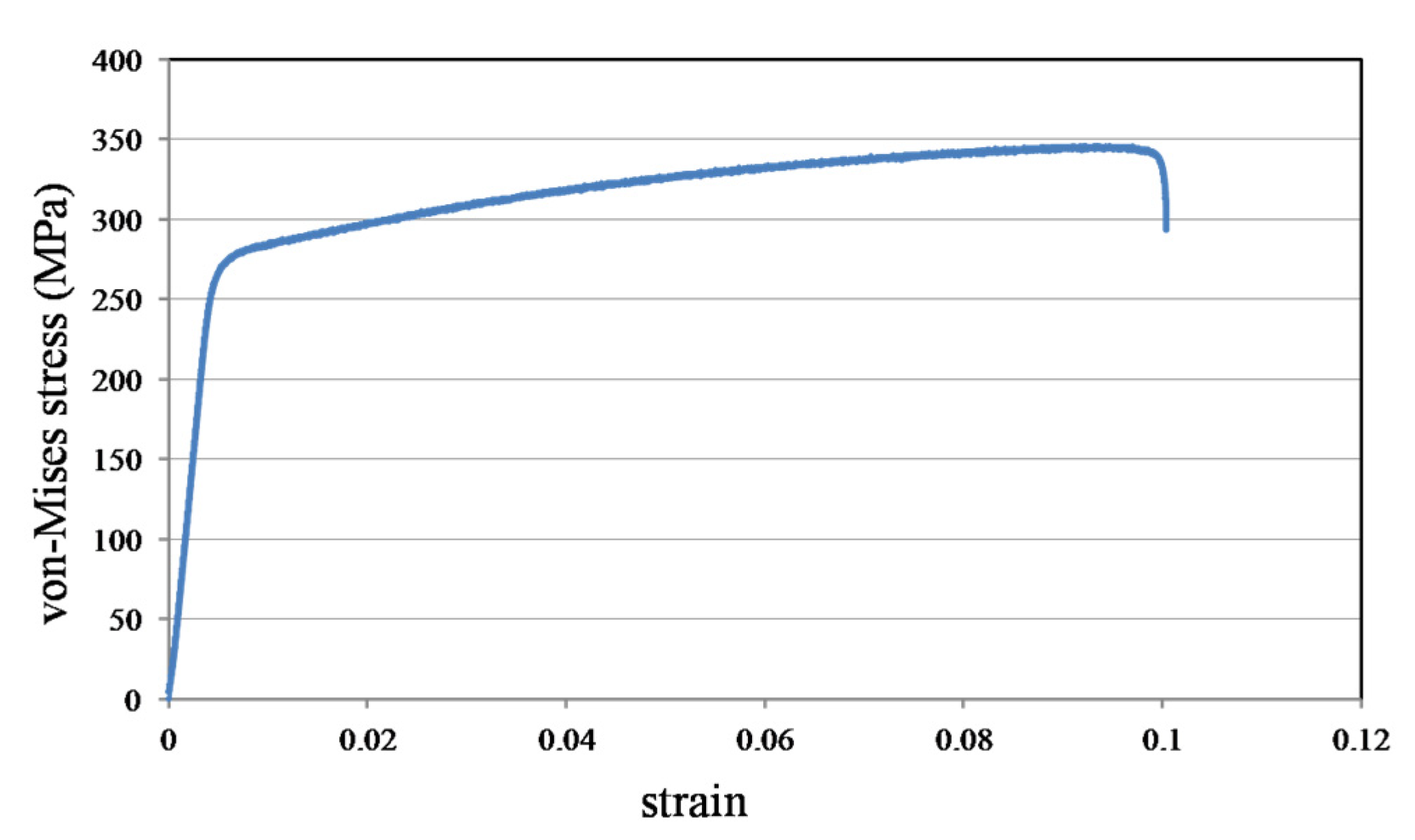 Applsci 11 10114 g012
