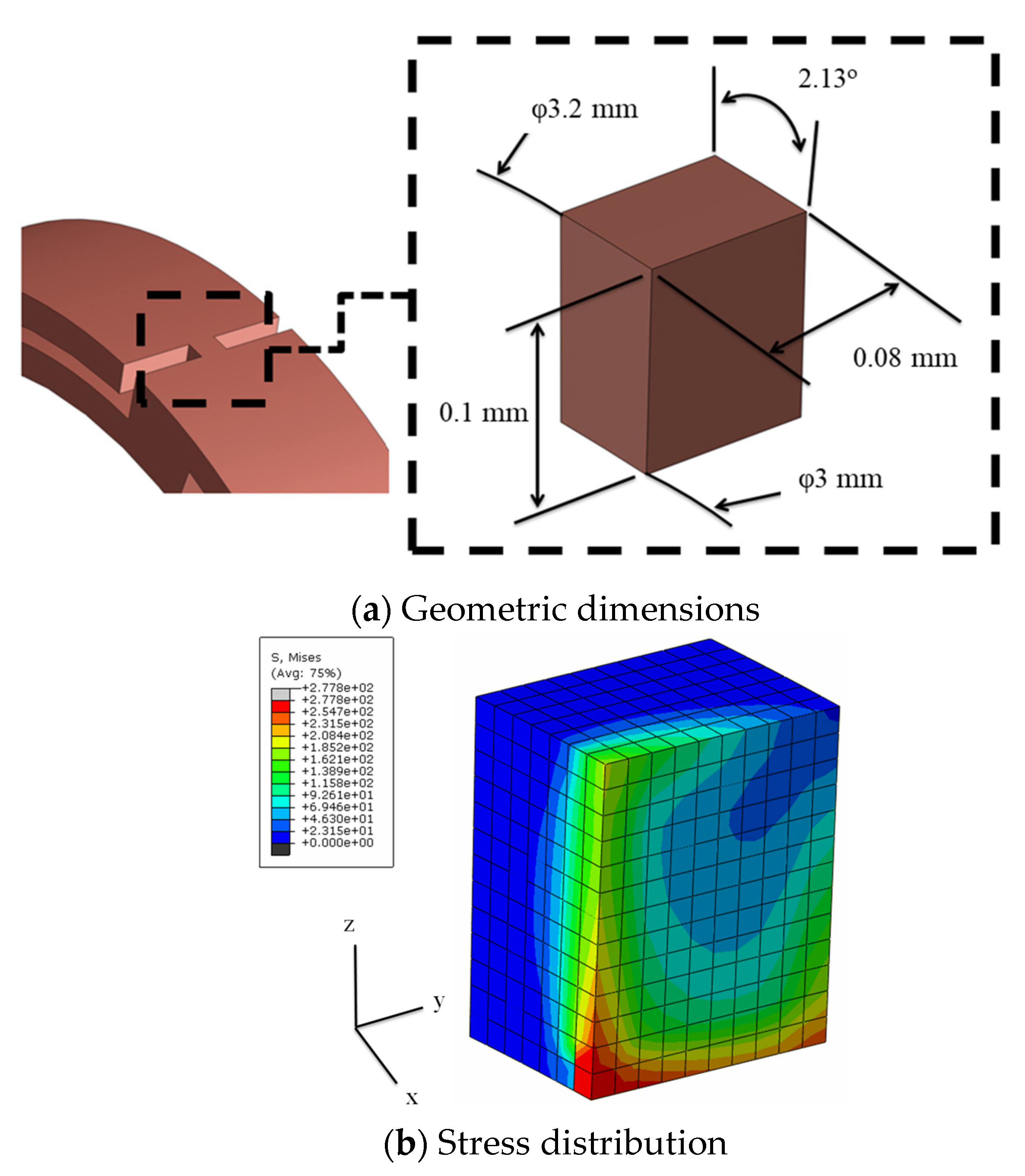 Applsci 11 10114 g014