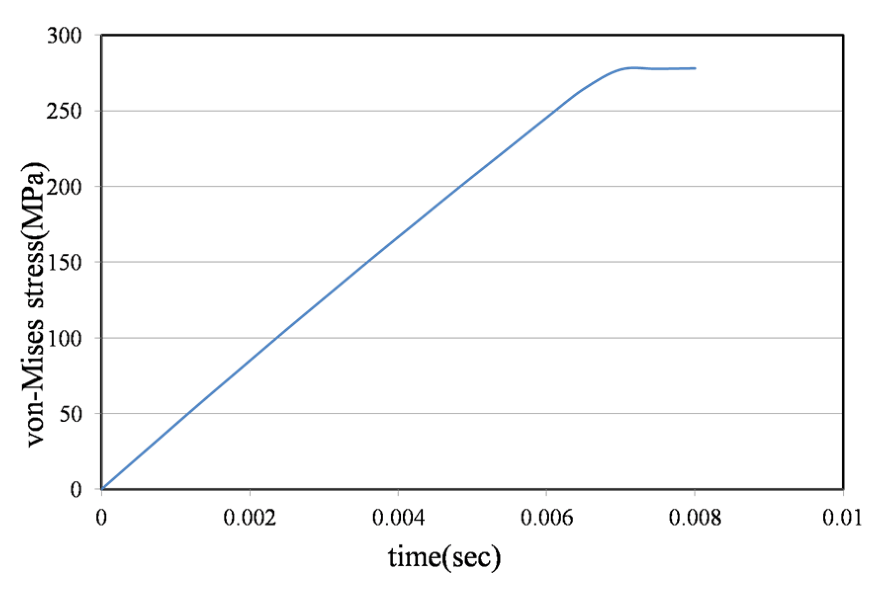 Applsci 11 10114 g015