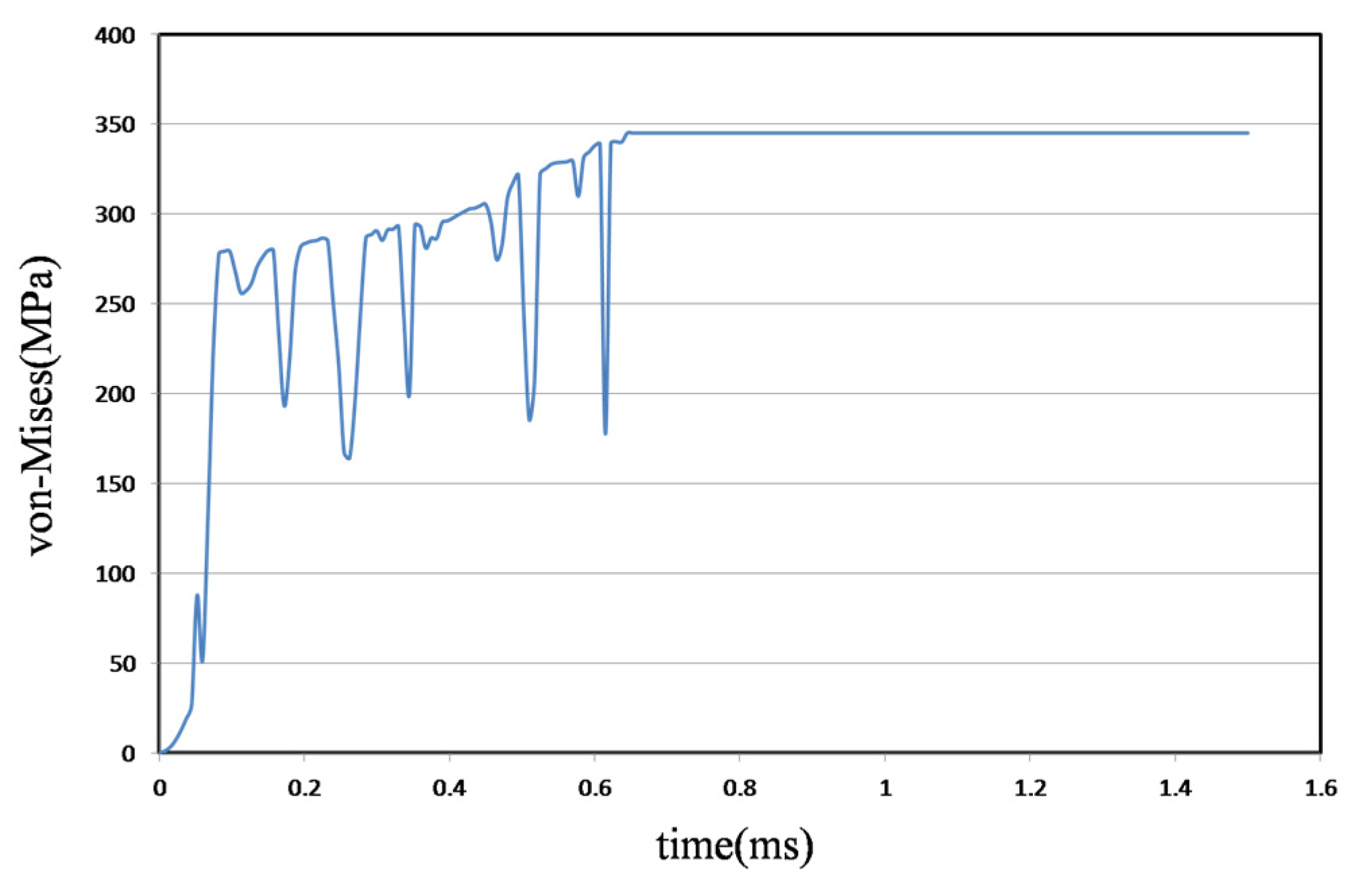 Applsci 11 10114 g017