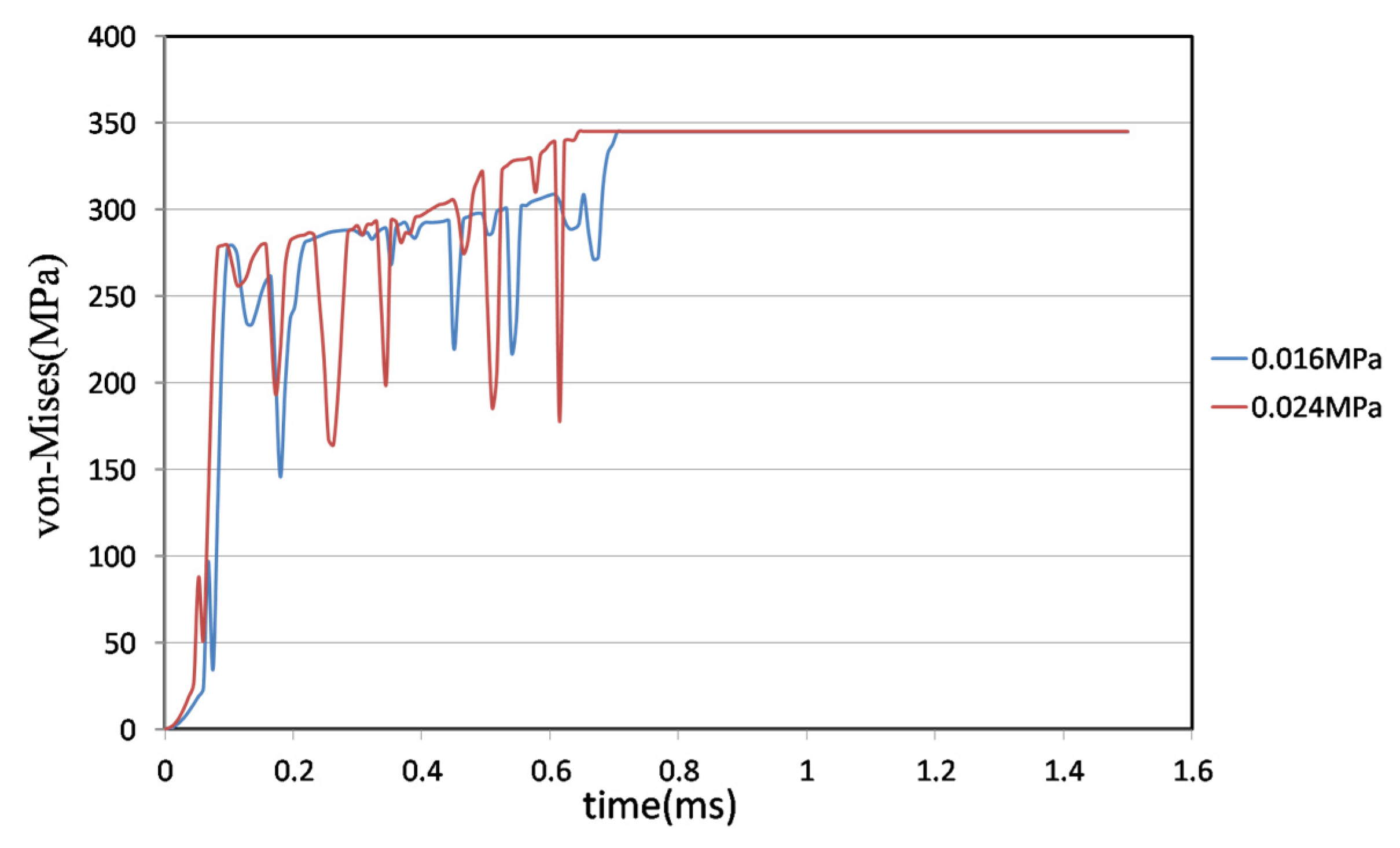 Applsci 11 10114 g019