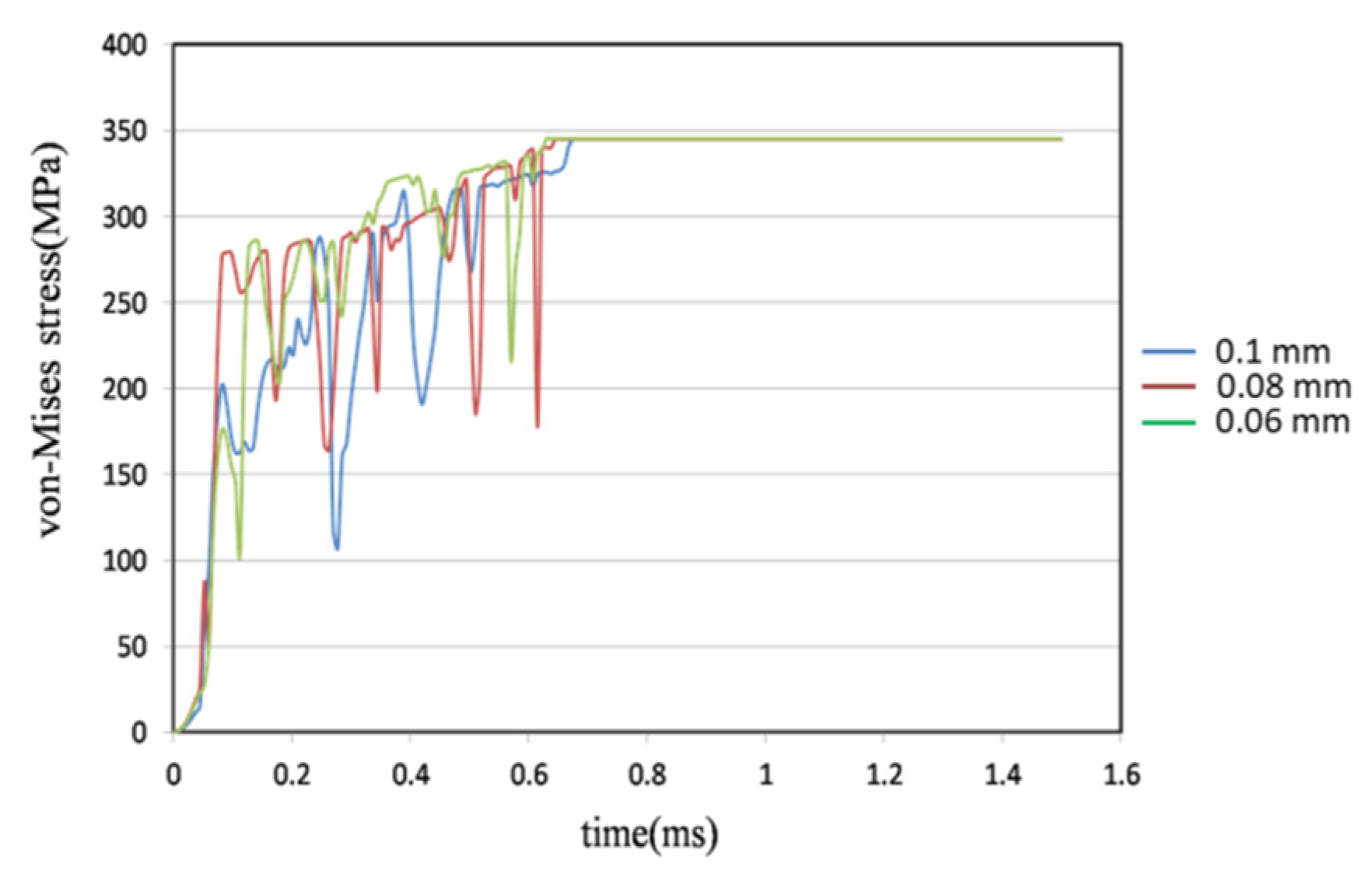 Applsci 11 10114 g022