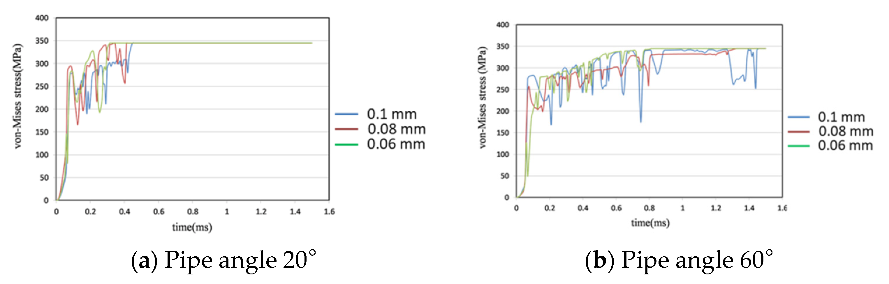 Applsci 11 10114 g024
