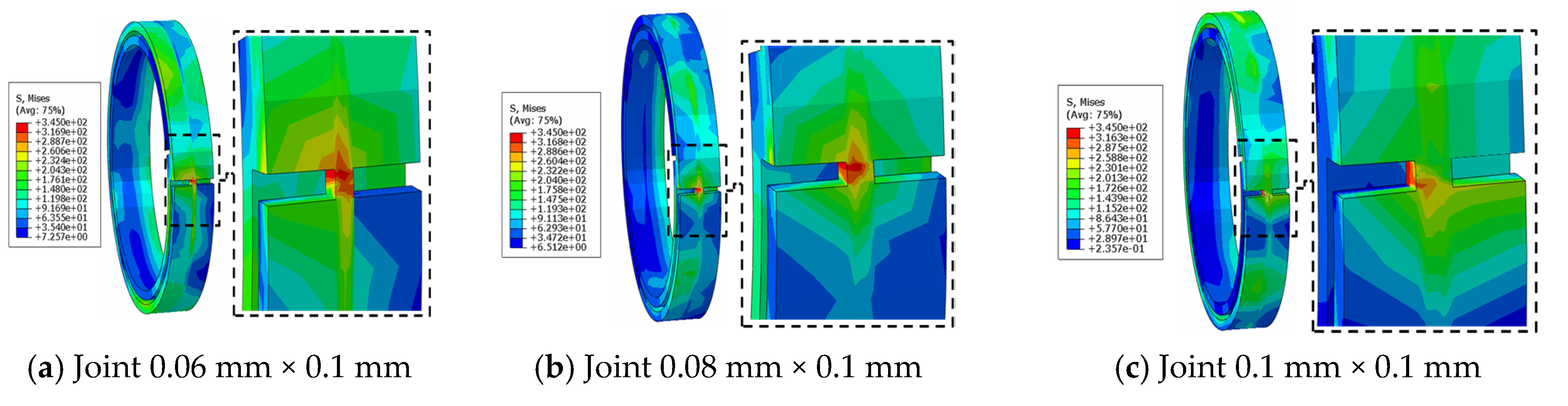 Applsci 11 10114 g025