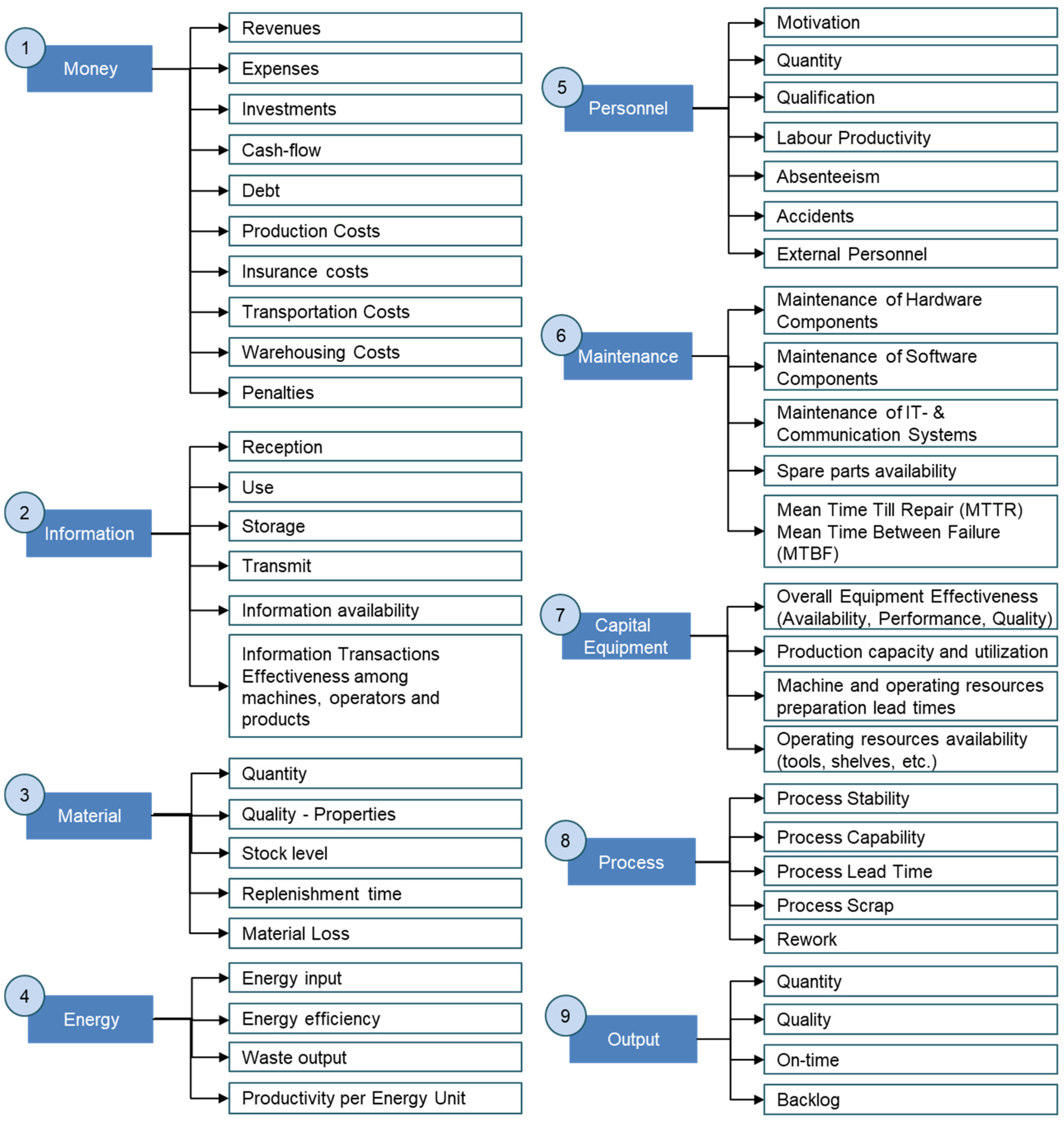 Applsci 11 10117 g002 Applsci 11 10117 g002