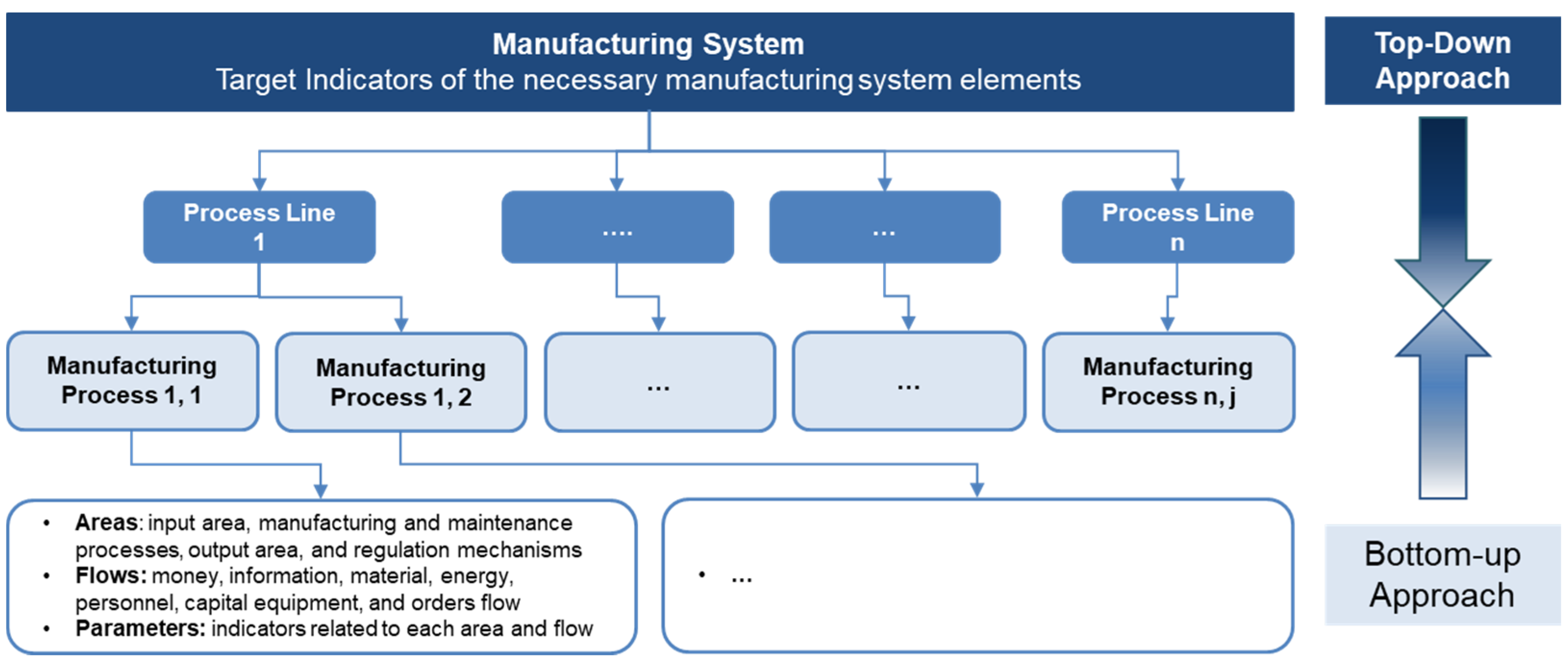 Applsci 11 10117 g003 Applsci 11 10117 g003