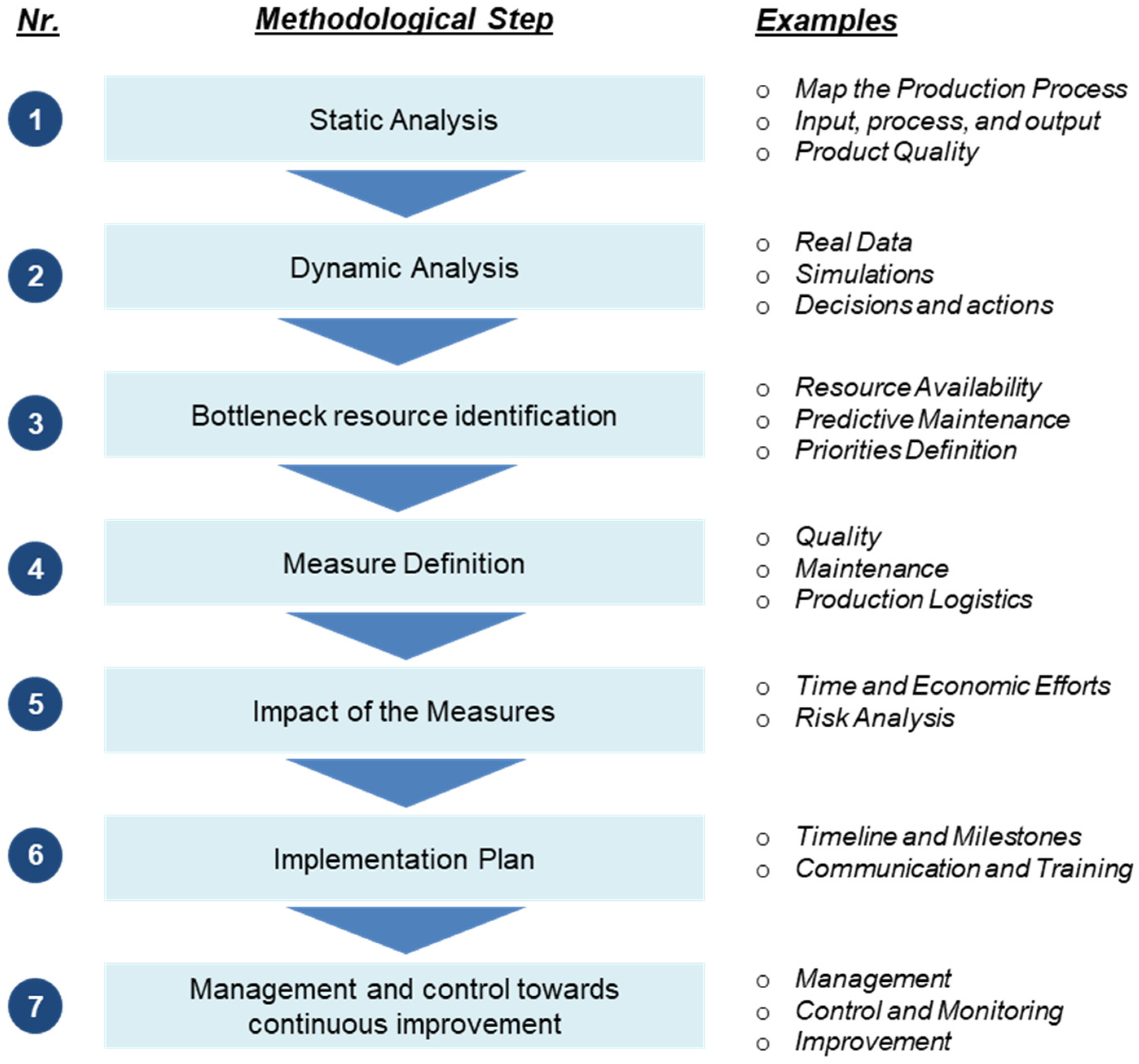 Applsci 11 10117 g005 Applsci 11 10117 g005