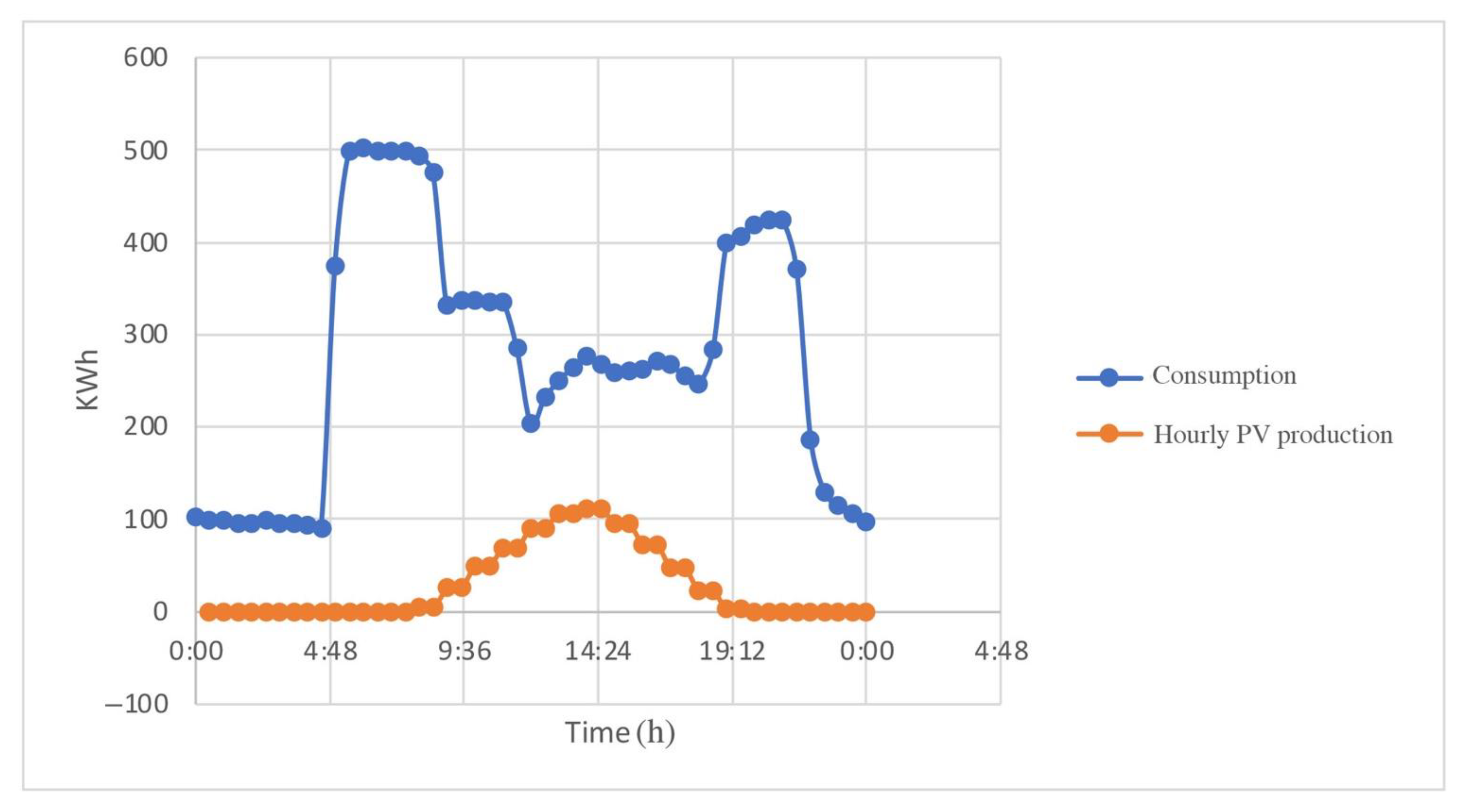 Applsci 11 10118 g007