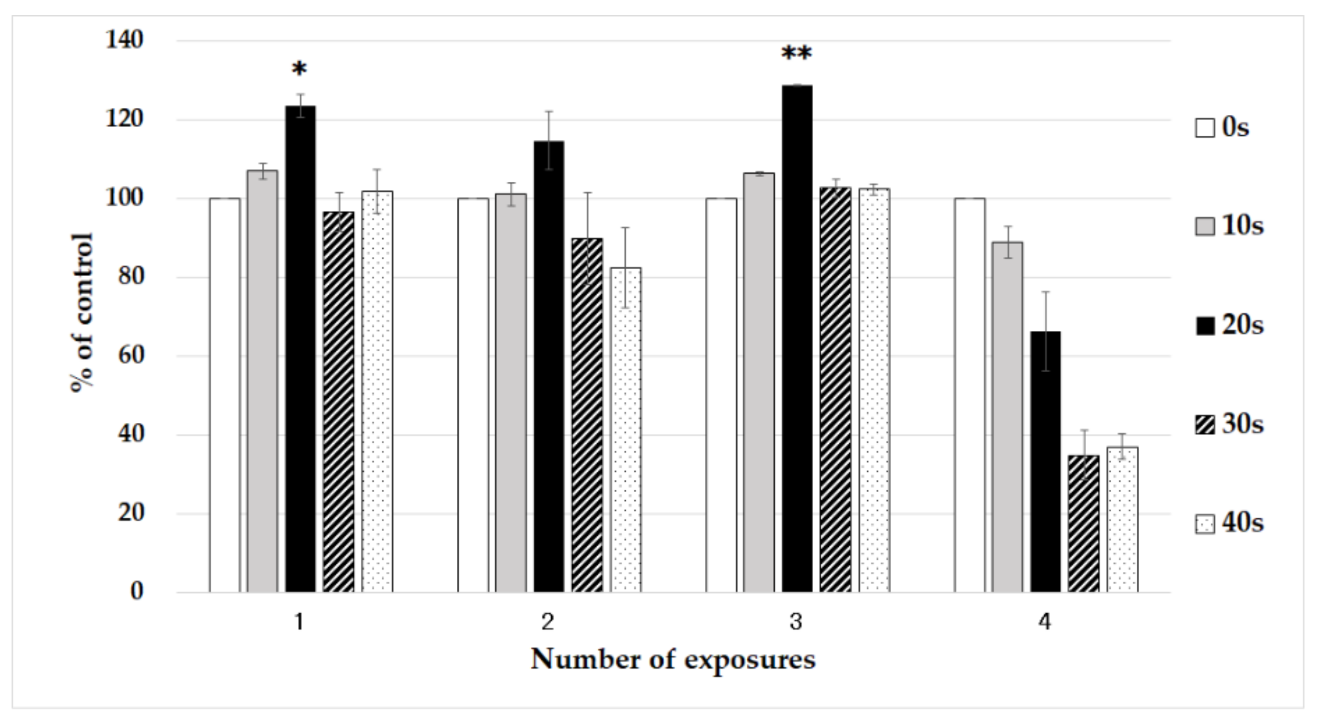 Applsci 11 10119 g002 Applsci 11 10119 g002