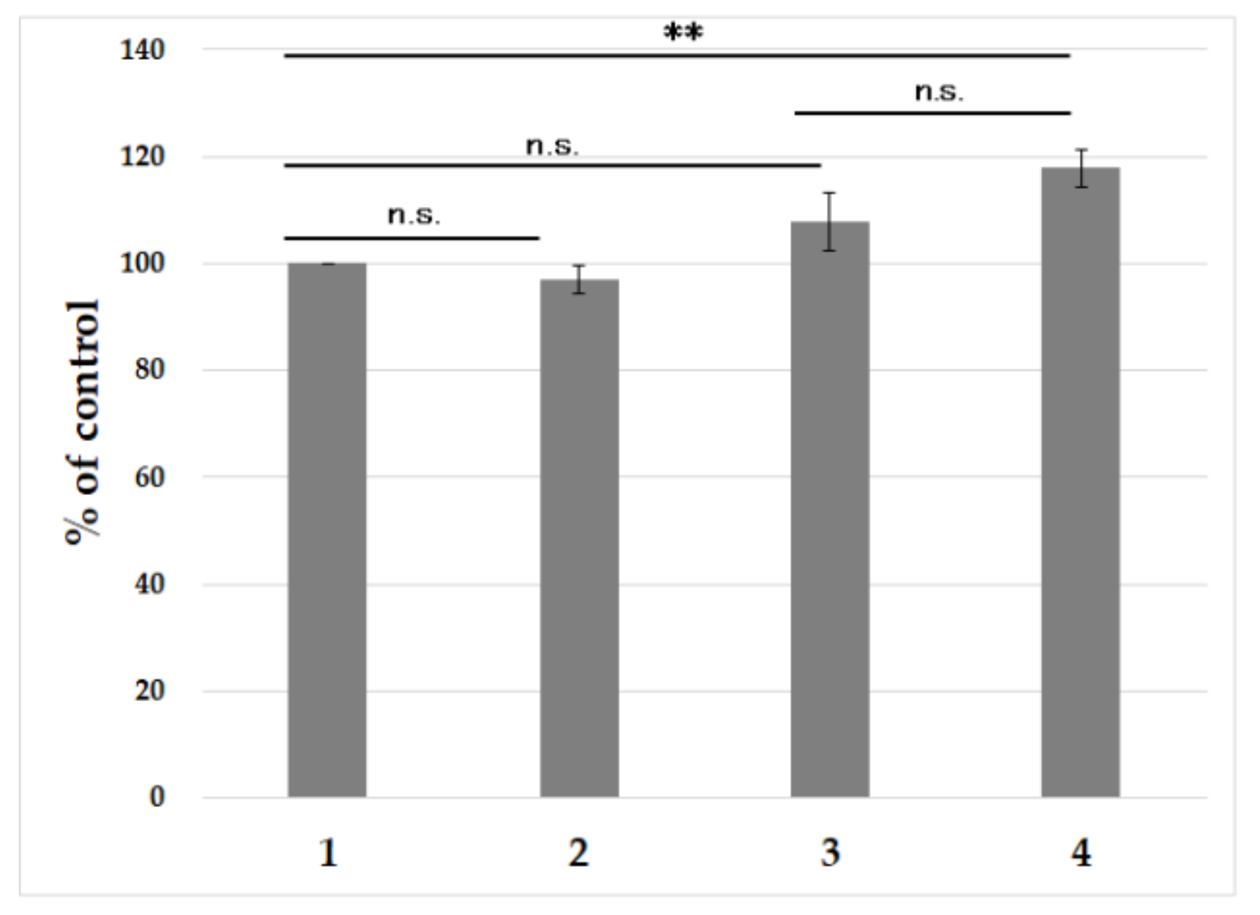 Applsci 11 10119 g003 Applsci 11 10119 g003