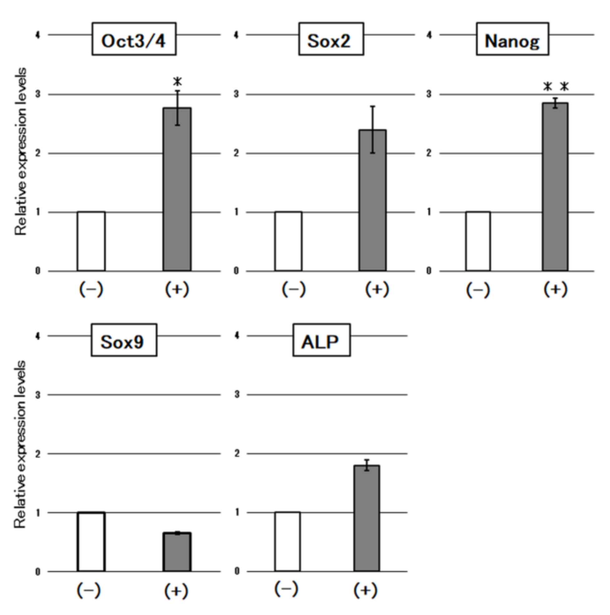 Applsci 11 10119 g004 Applsci 11 10119 g004