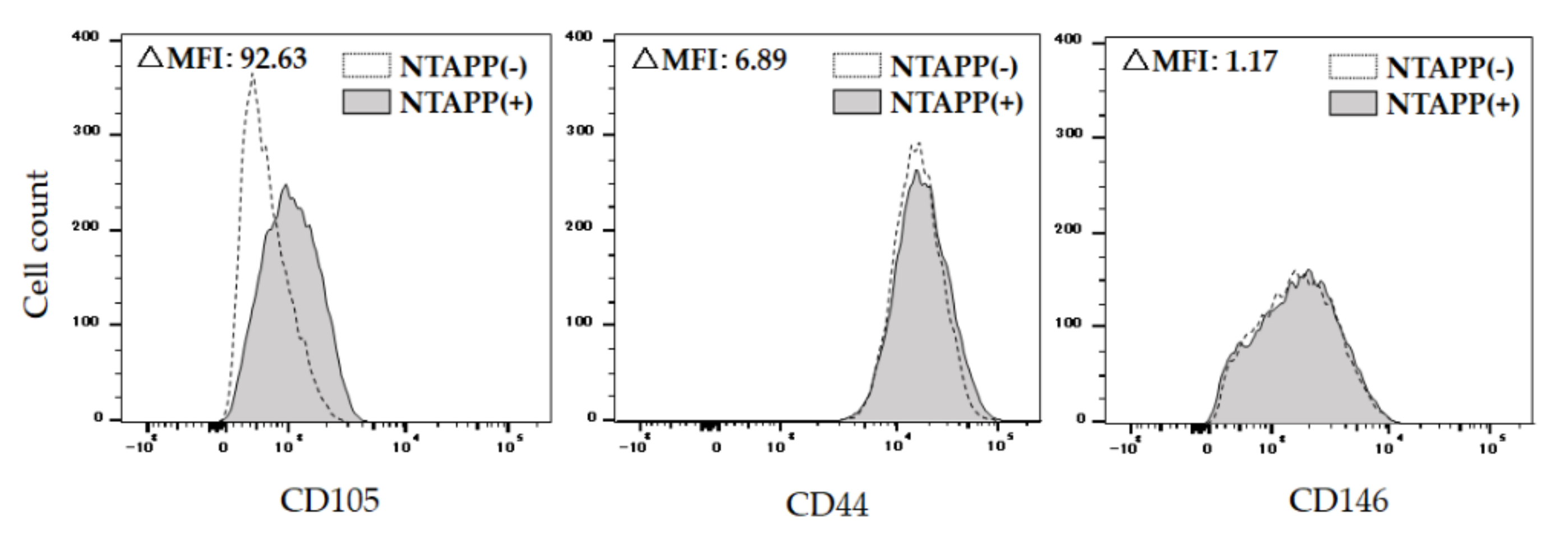 Applsci 11 10119 g005 Applsci 11 10119 g005