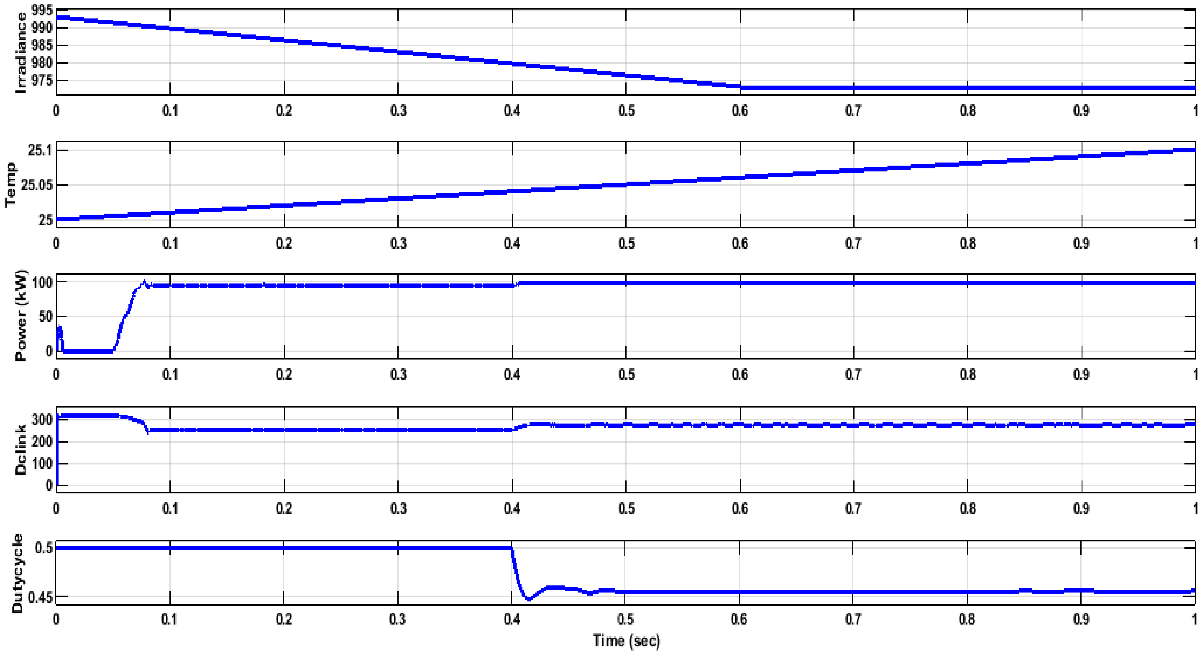 Applsci 11 10120 g007