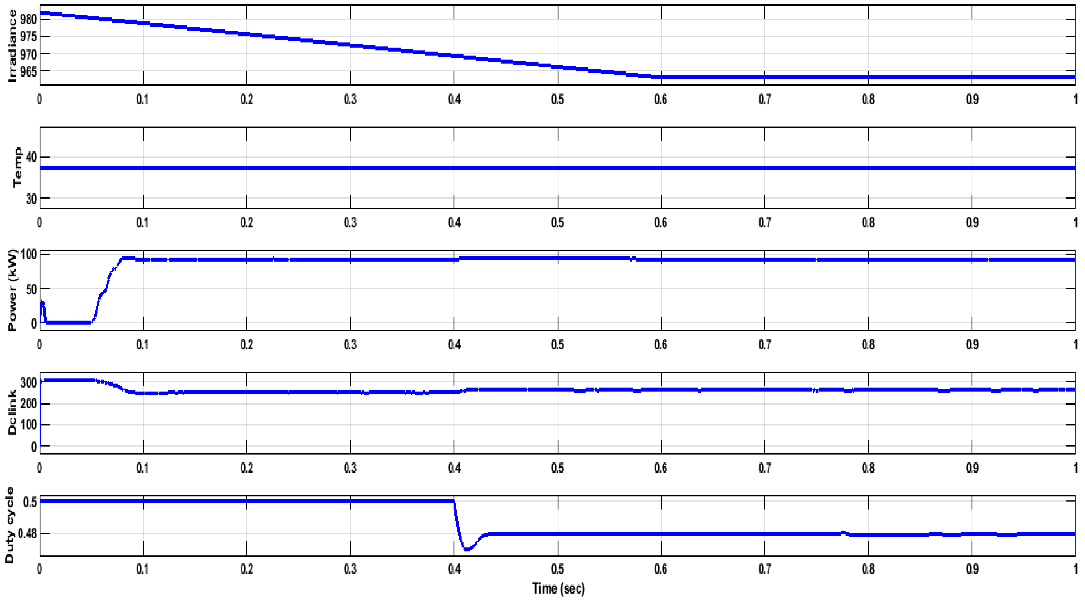 Applsci 11 10120 g008