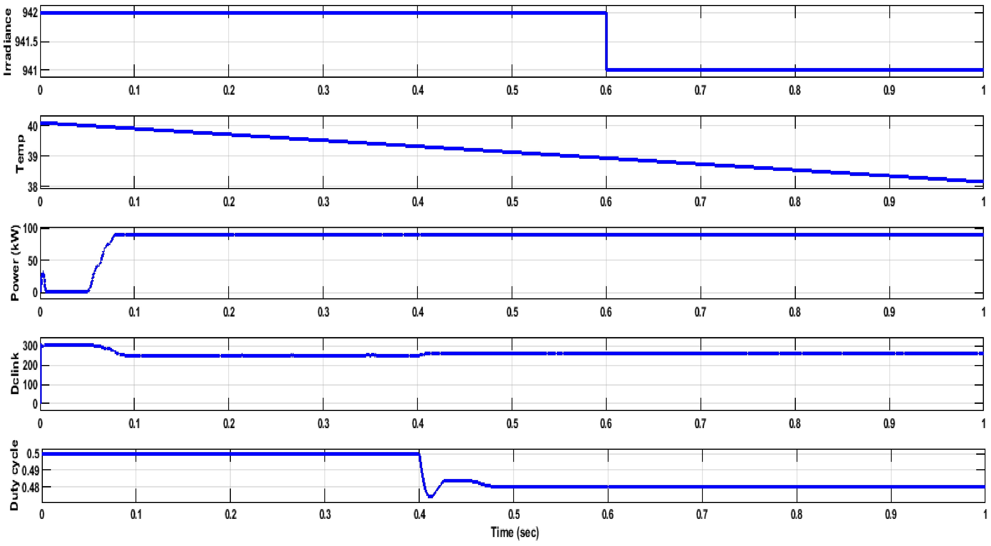 Applsci 11 10120 g009