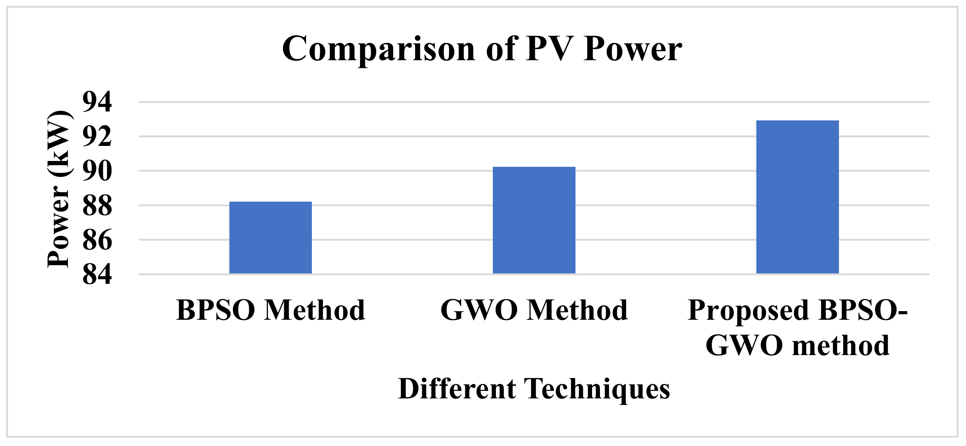 Applsci 11 10120 g010