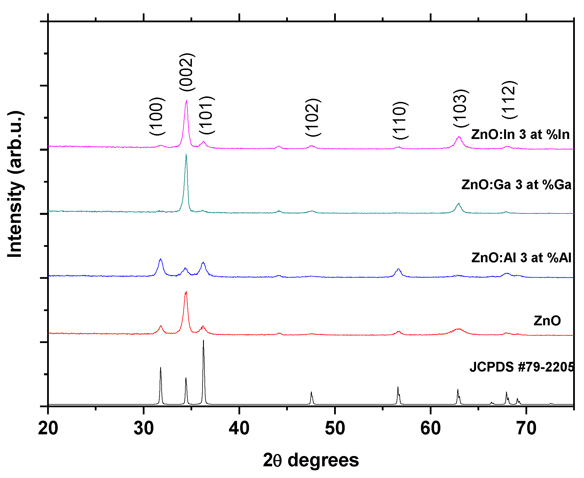 Applsci 11 10122 g001 550